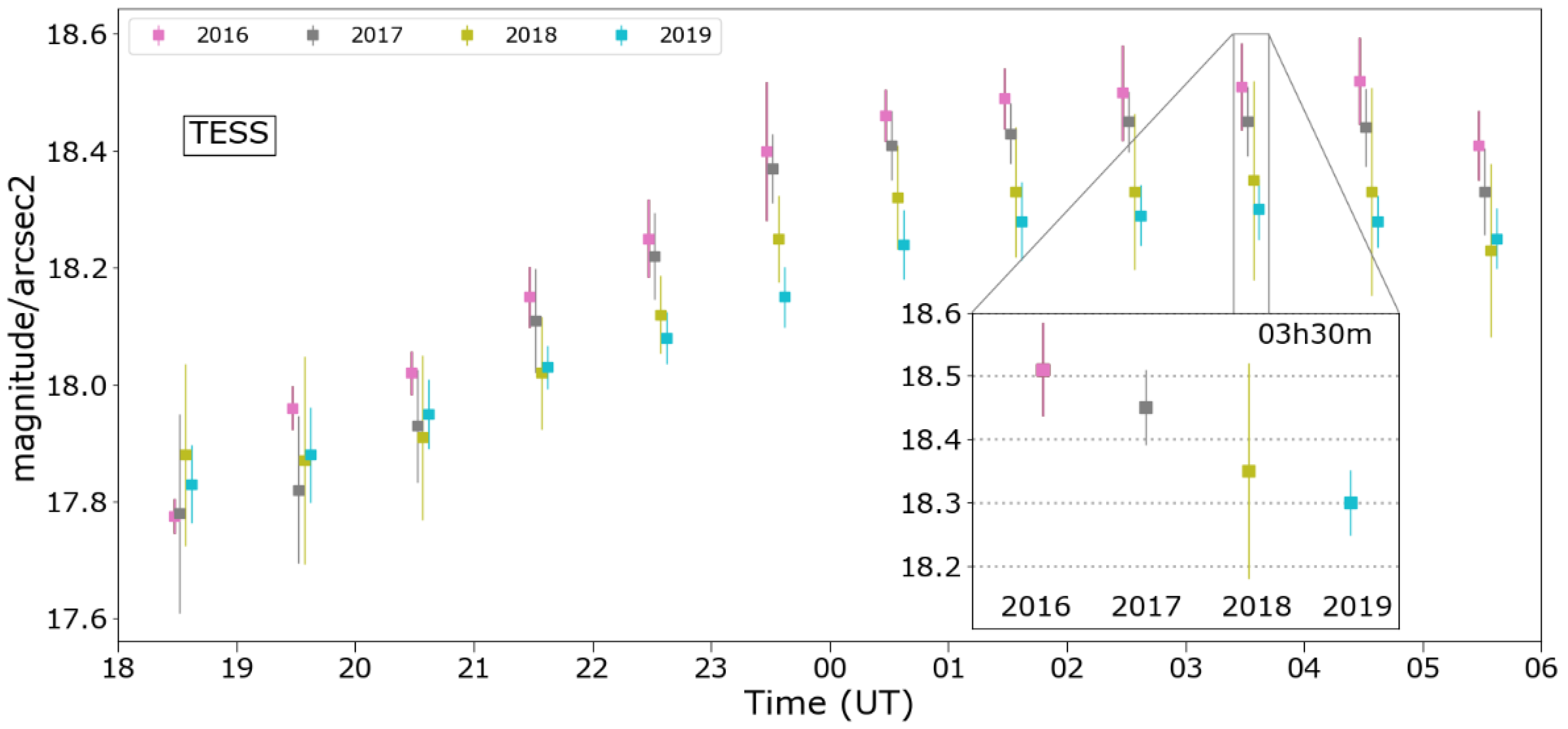 Remotesensing 13 01511 g020