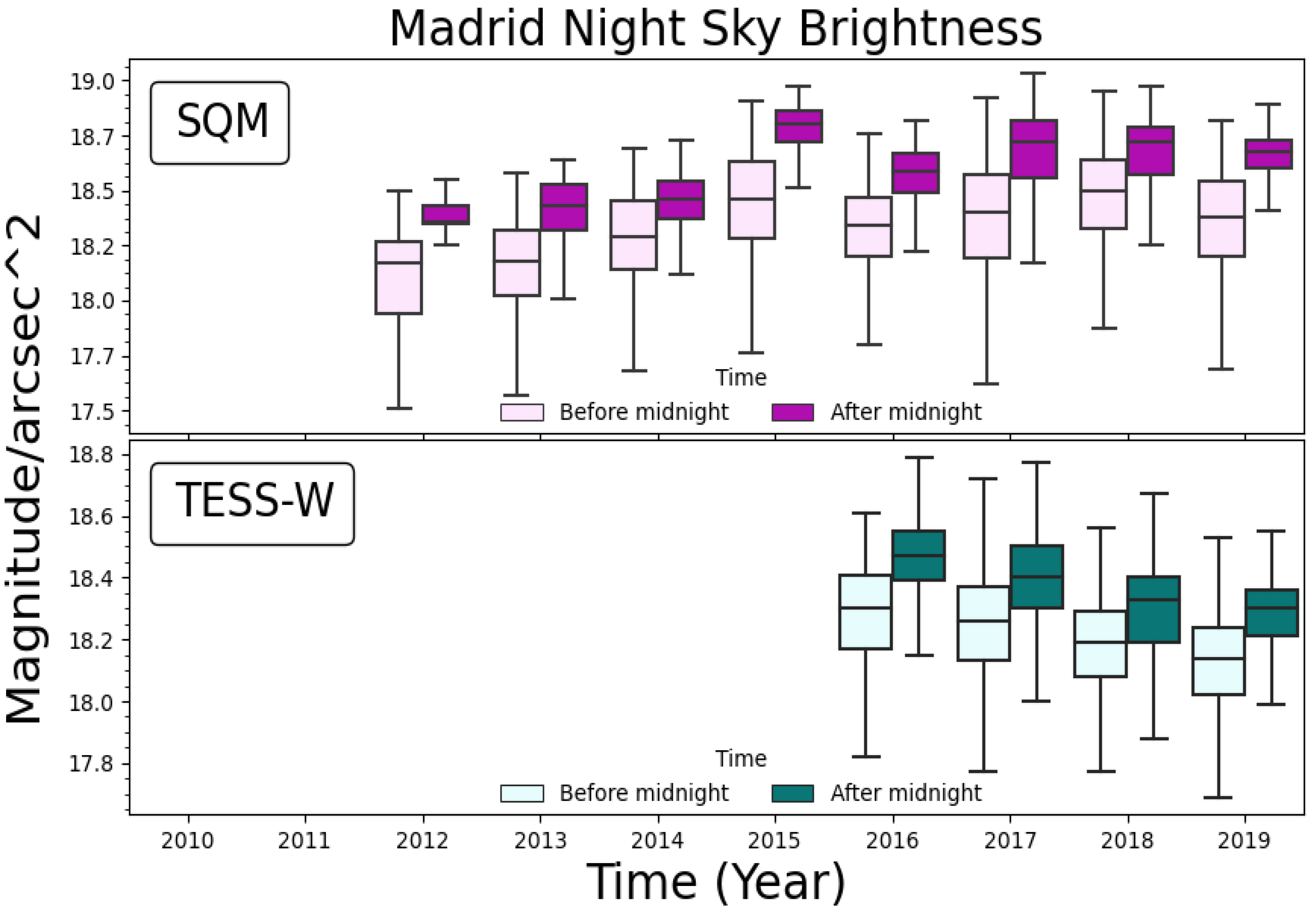 Remotesensing 13 01511 g021
