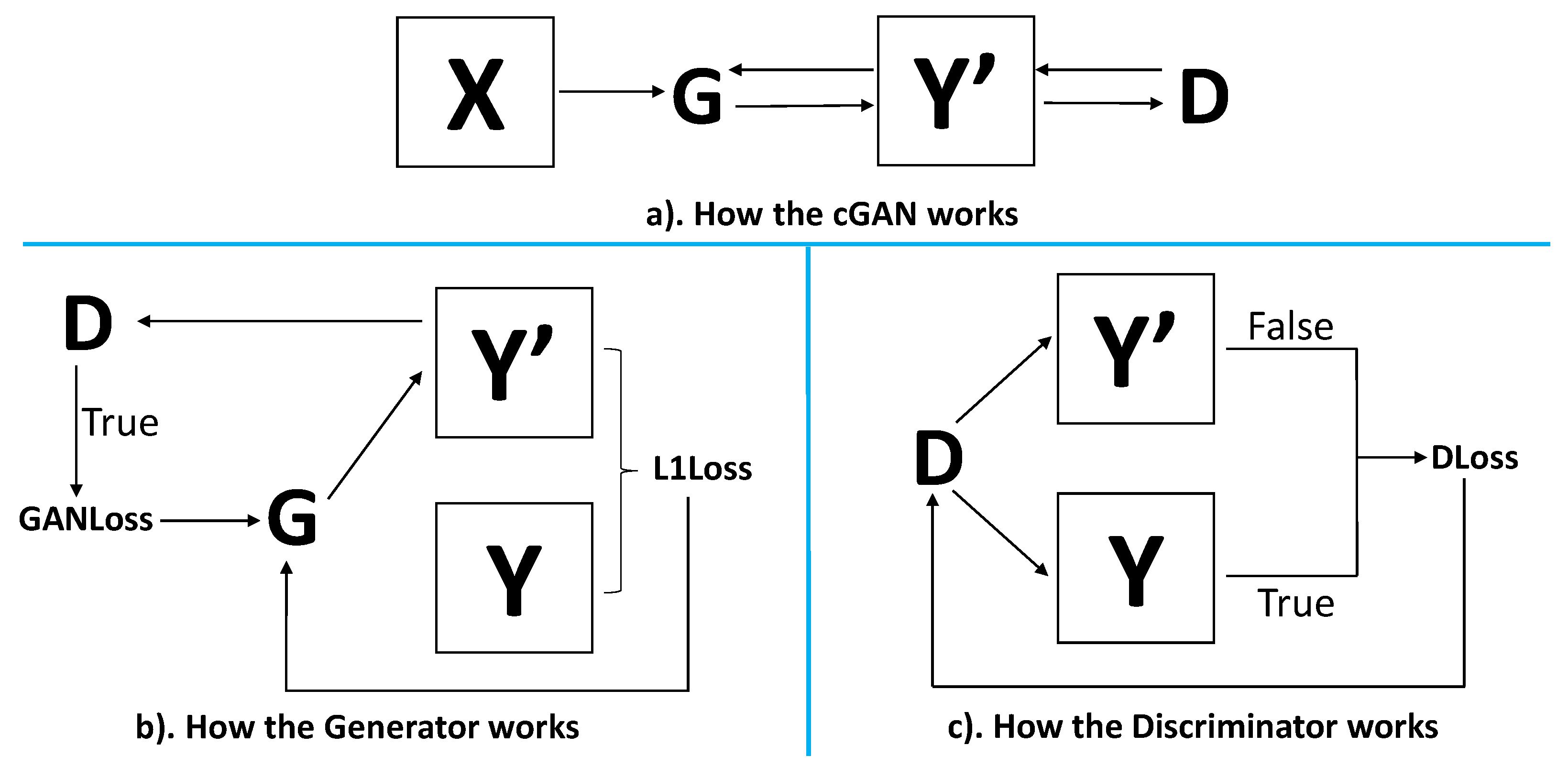 Remotesensing 13 01512 g004