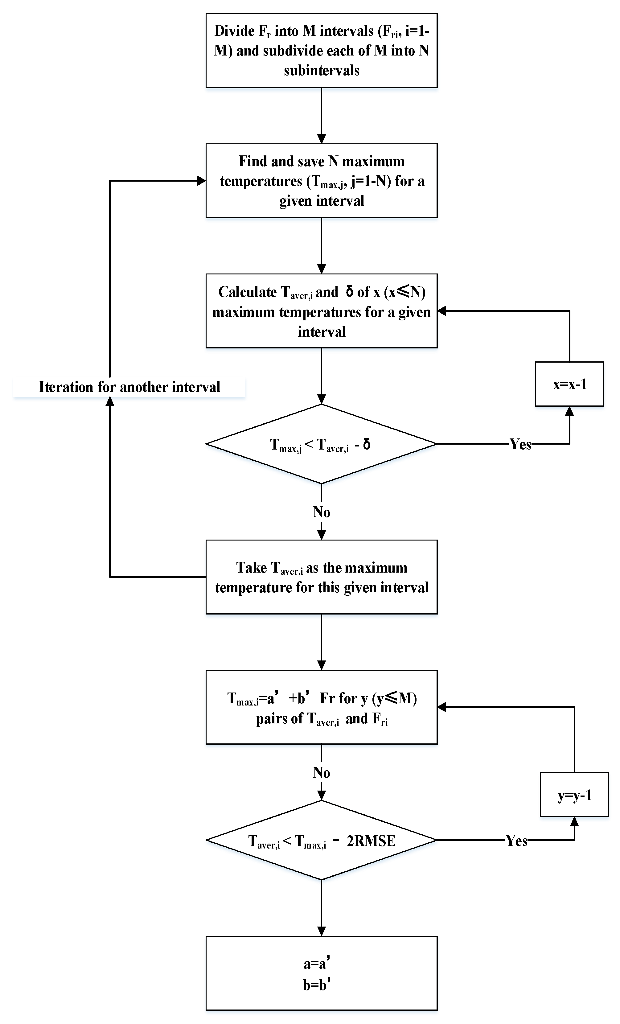 Remotesensing 13 01516 g003 Remotesensing 13 01516 g003