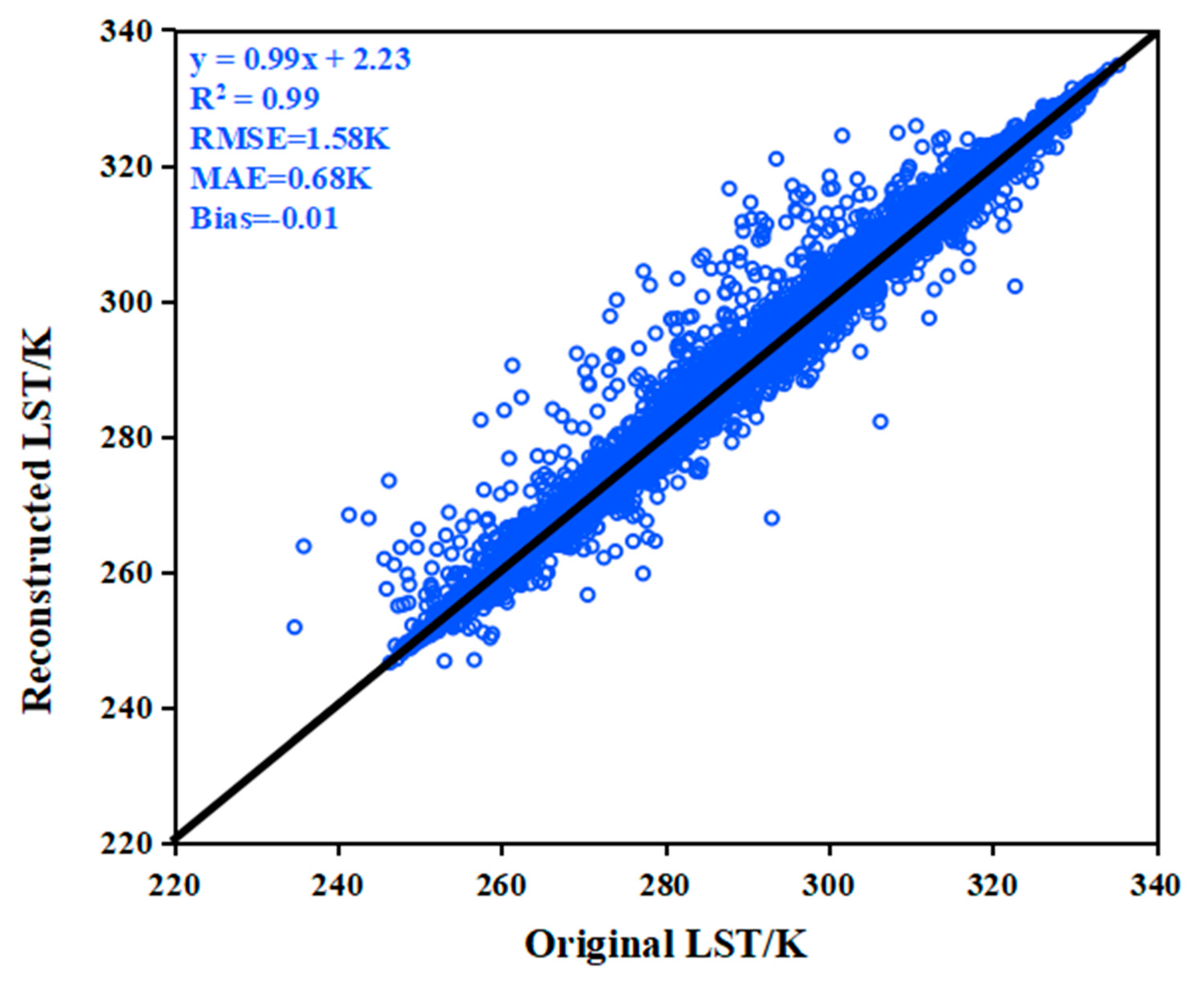 Remotesensing 13 01516 g004 Remotesensing 13 01516 g004