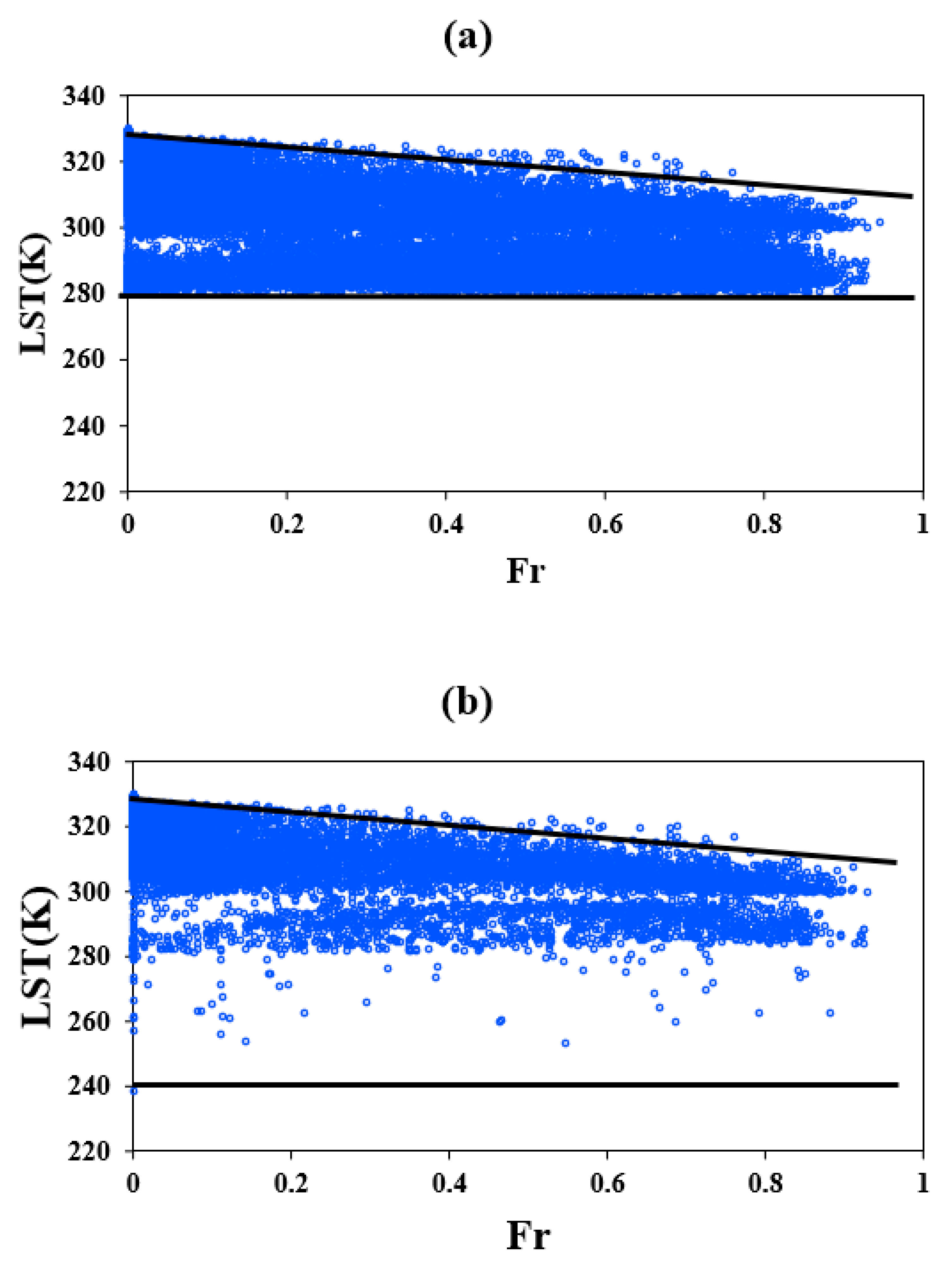 Remotesensing 13 01516 g007 Remotesensing 13 01516 g007