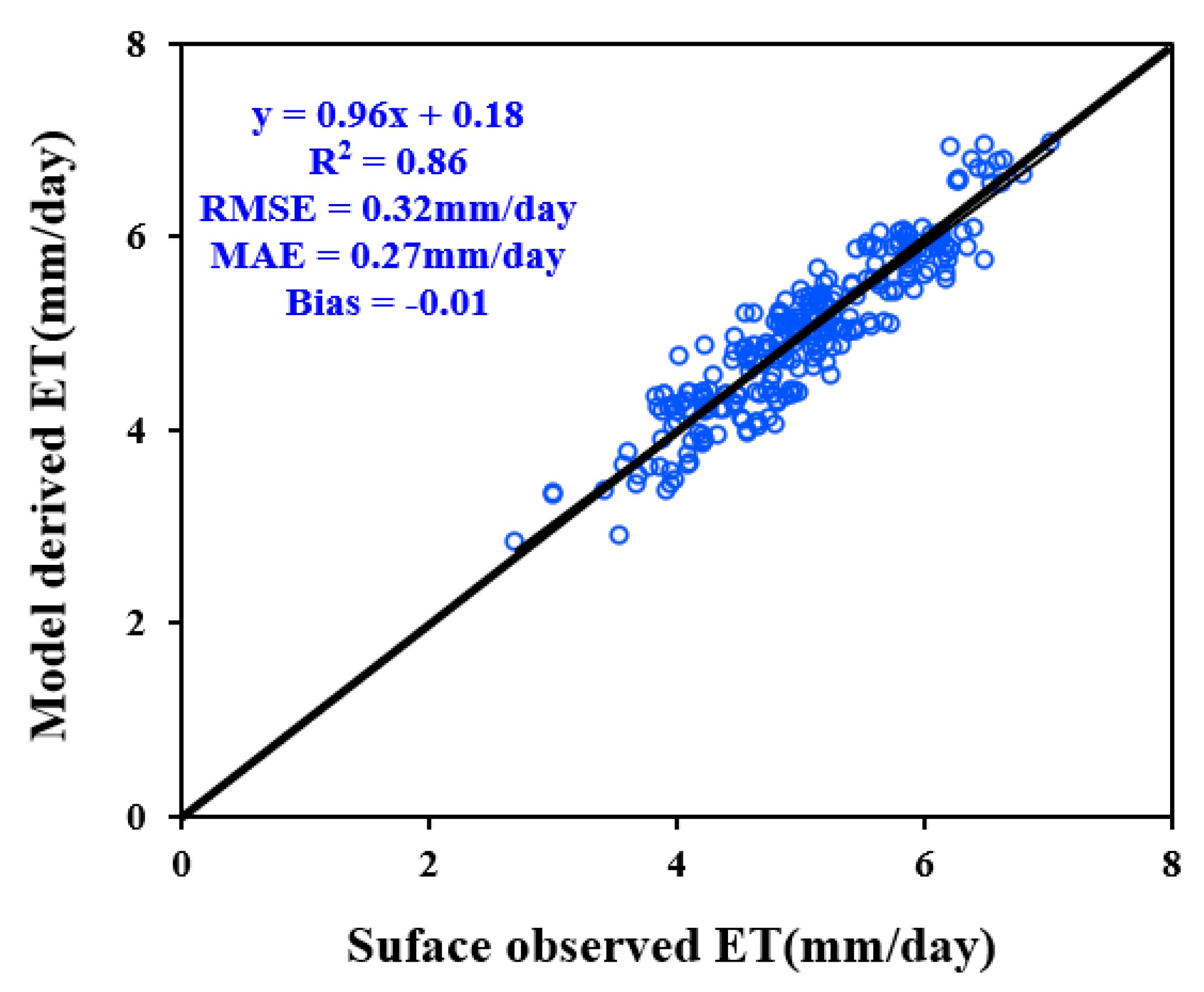 Remotesensing 13 01516 g012 Remotesensing 13 01516 g012