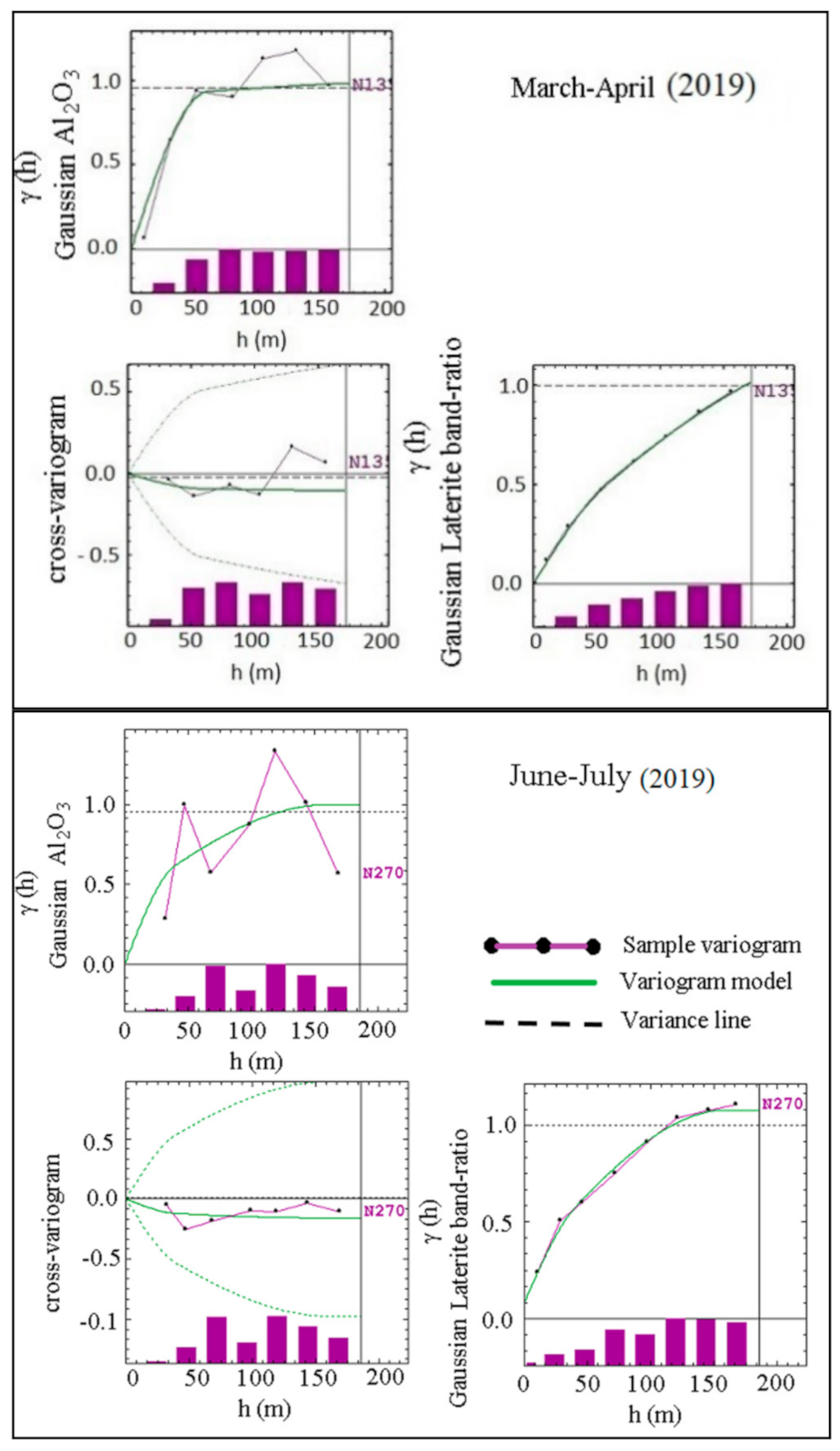Remotesensing 13 01517 g008