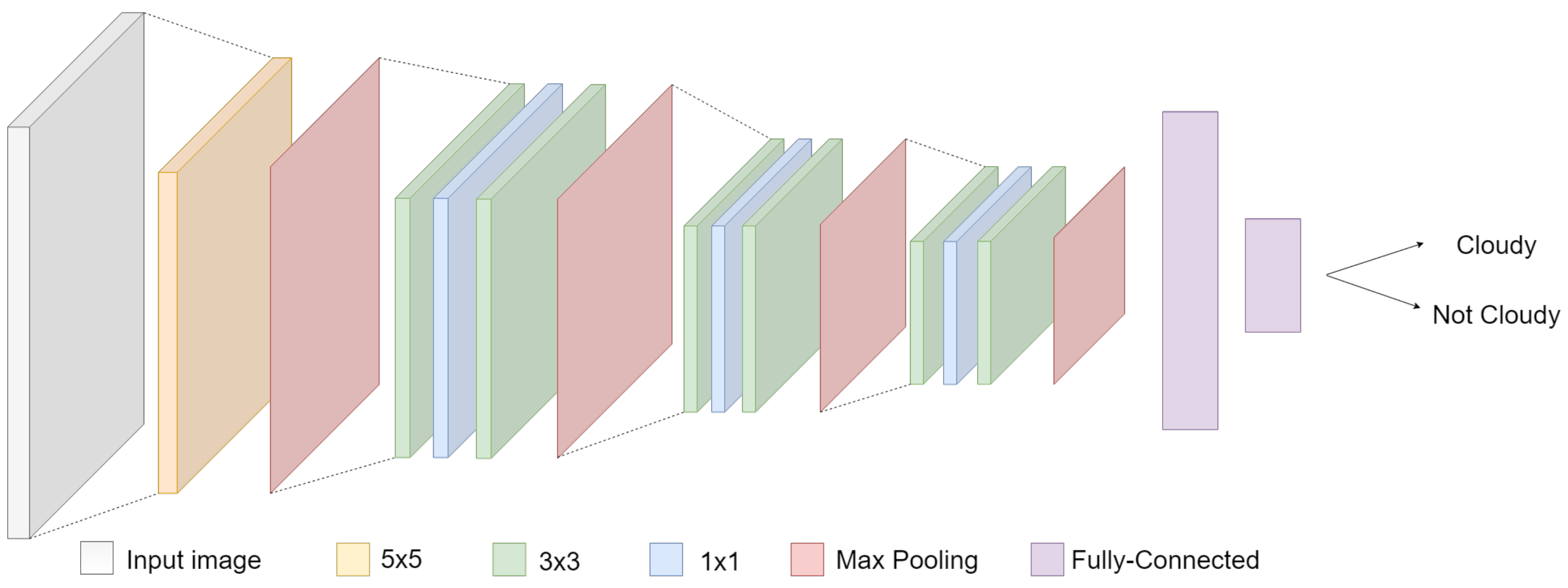 Remotesensing 13 01518 g001
