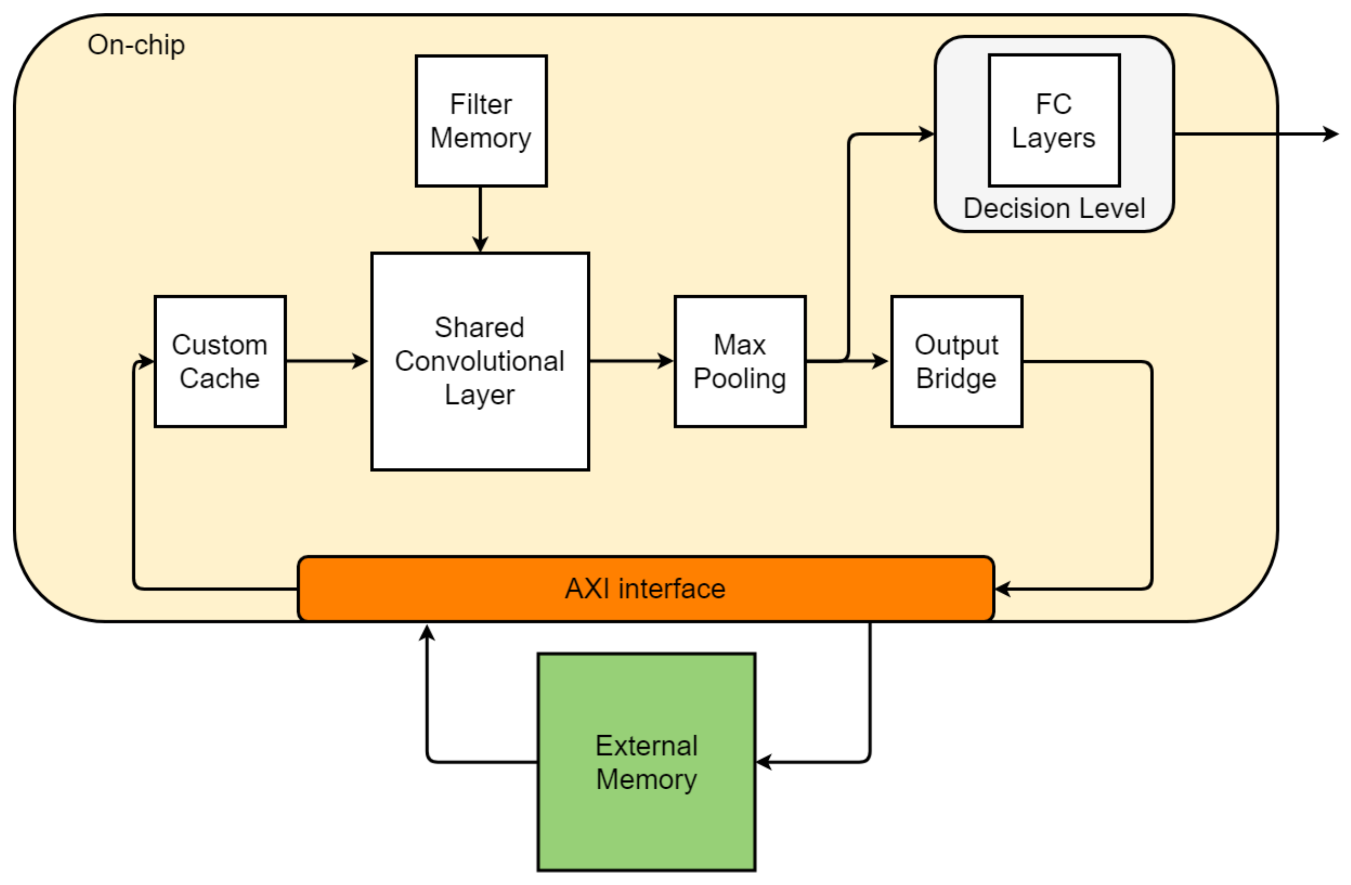 Remotesensing 13 01518 g002