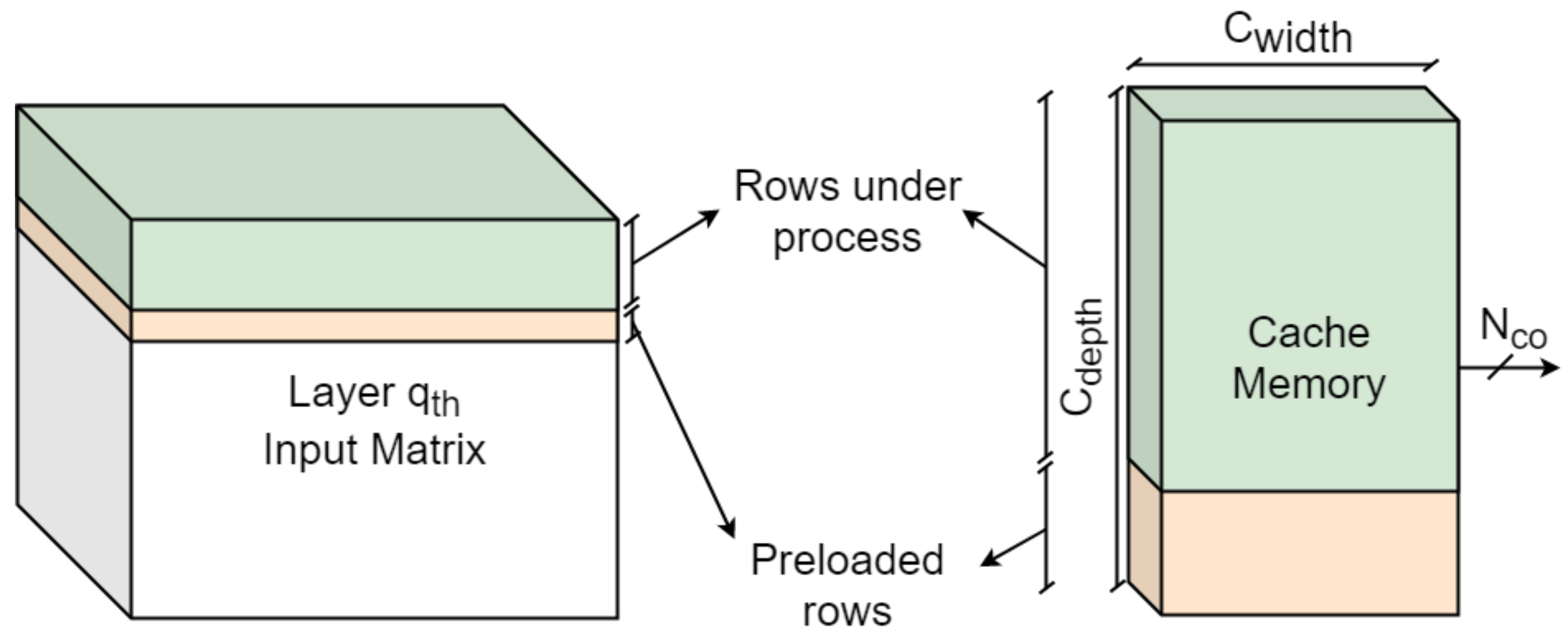 Remotesensing 13 01518 g003