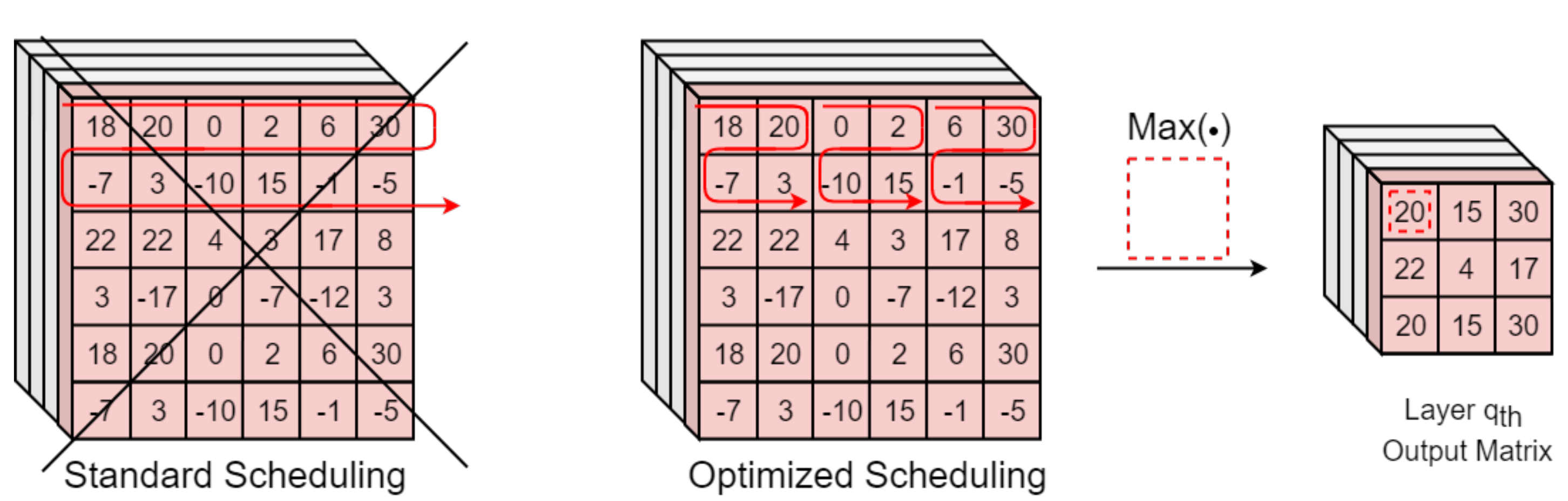 Remotesensing 13 01518 g006