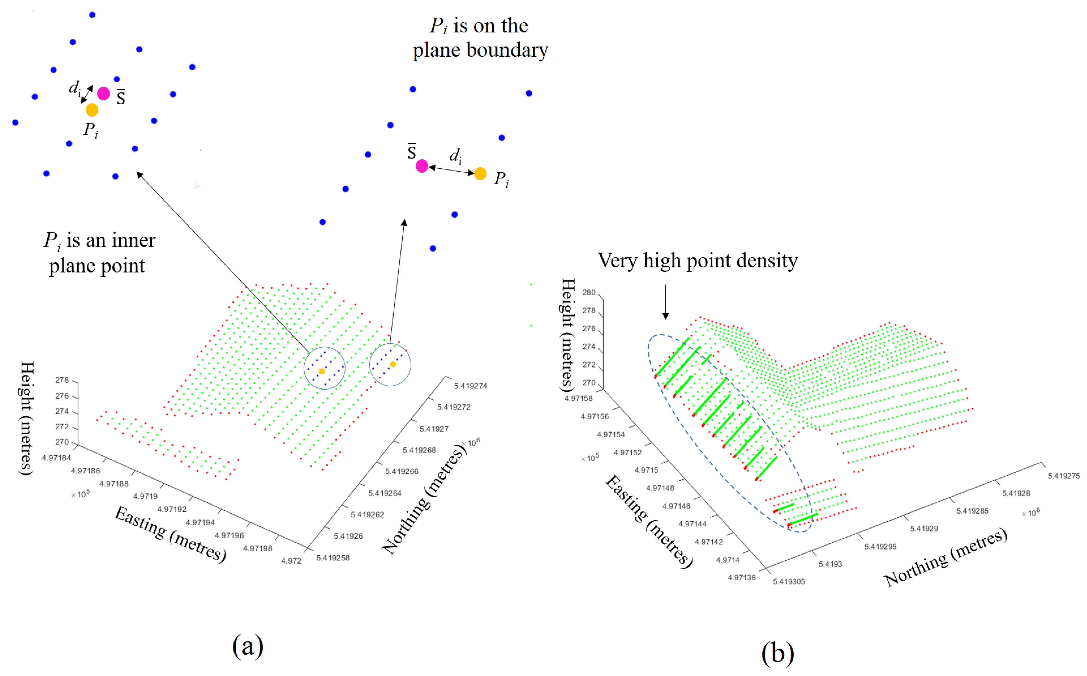 Remotesensing 13 01520 g007