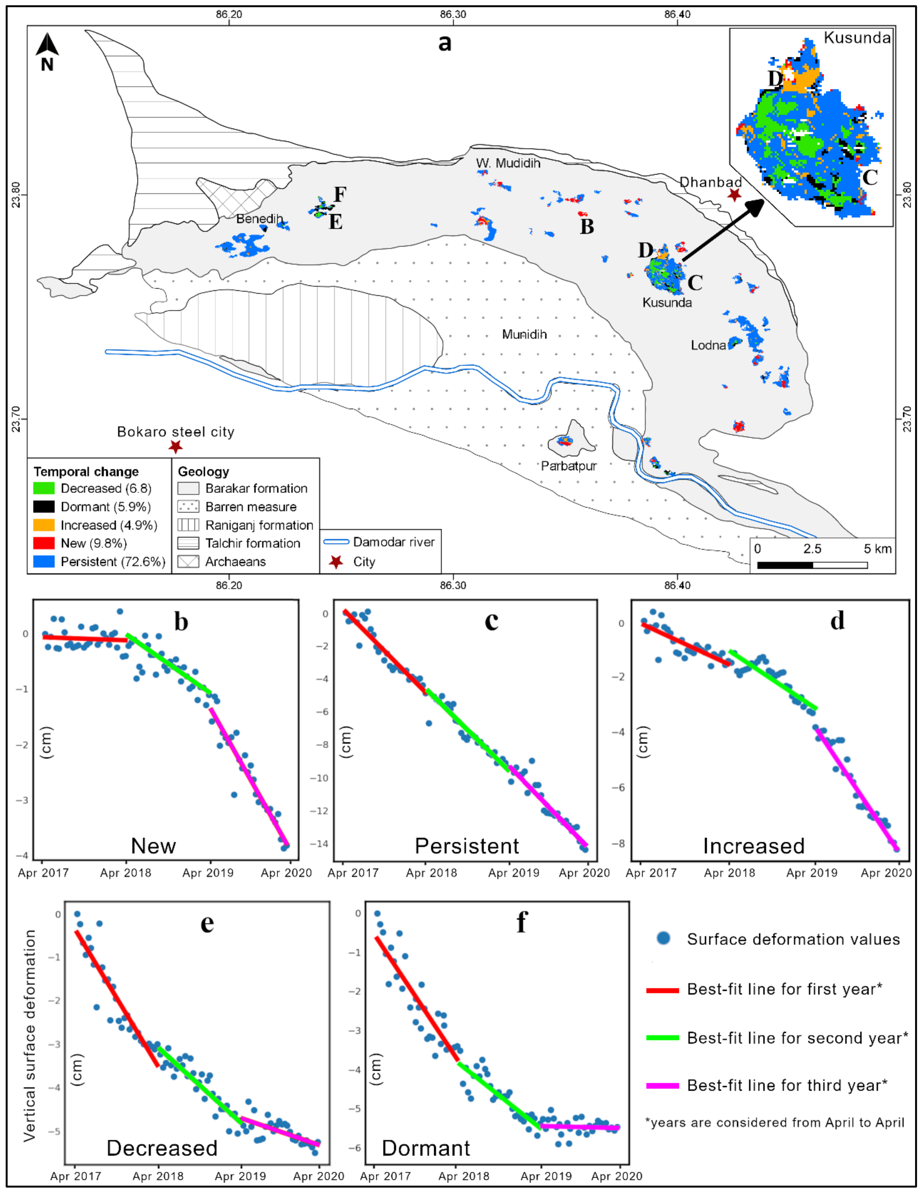 Remotesensing 13 01521 g005