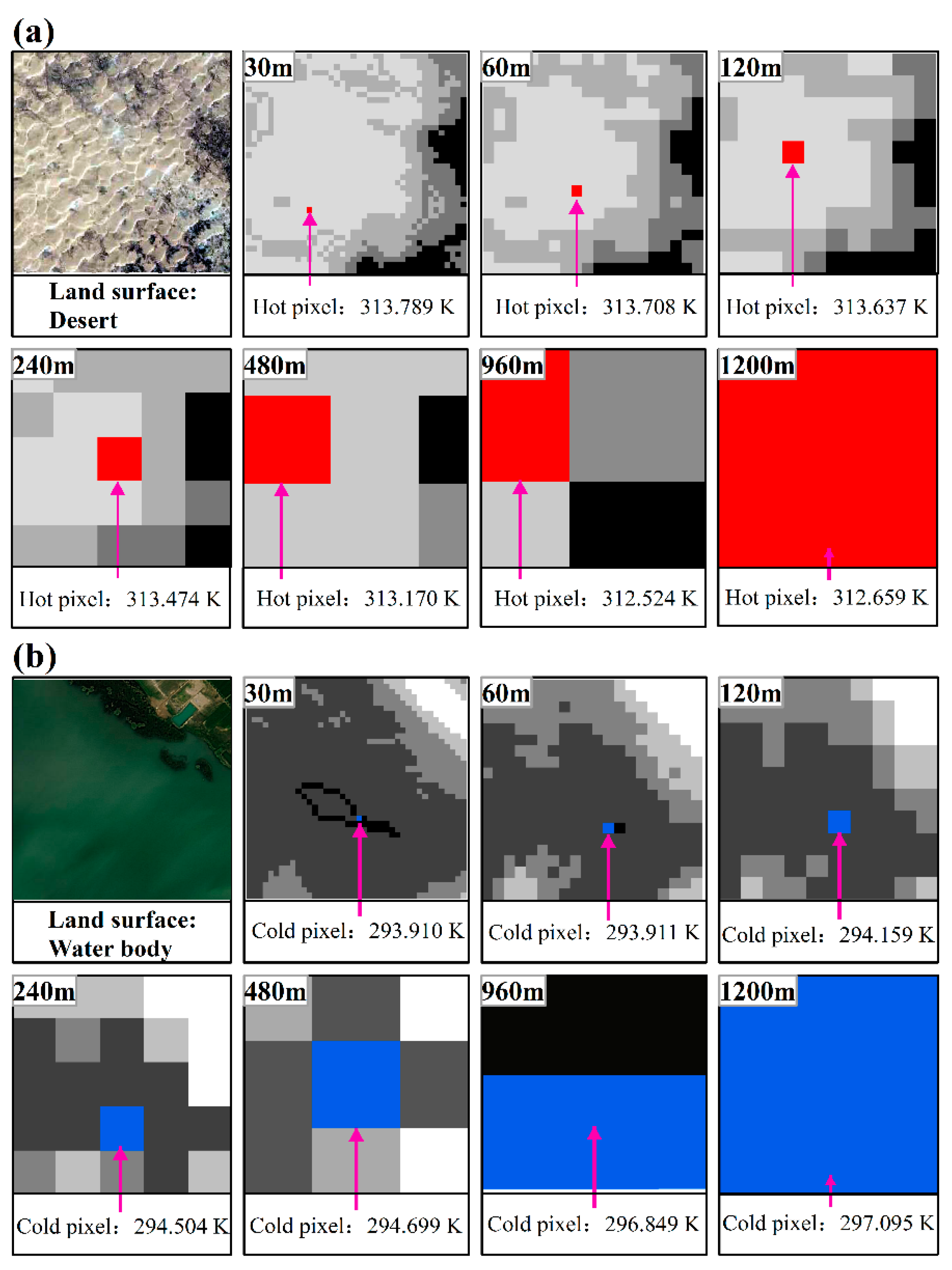 Remotesensing 13 01524 g011
