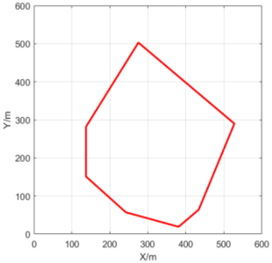 Remotesensing 13 01525 g003