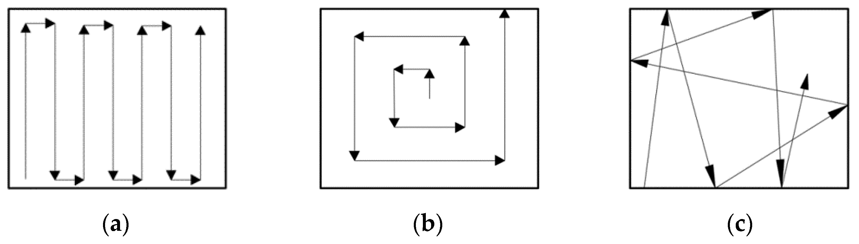 Remotesensing 13 01525 g004