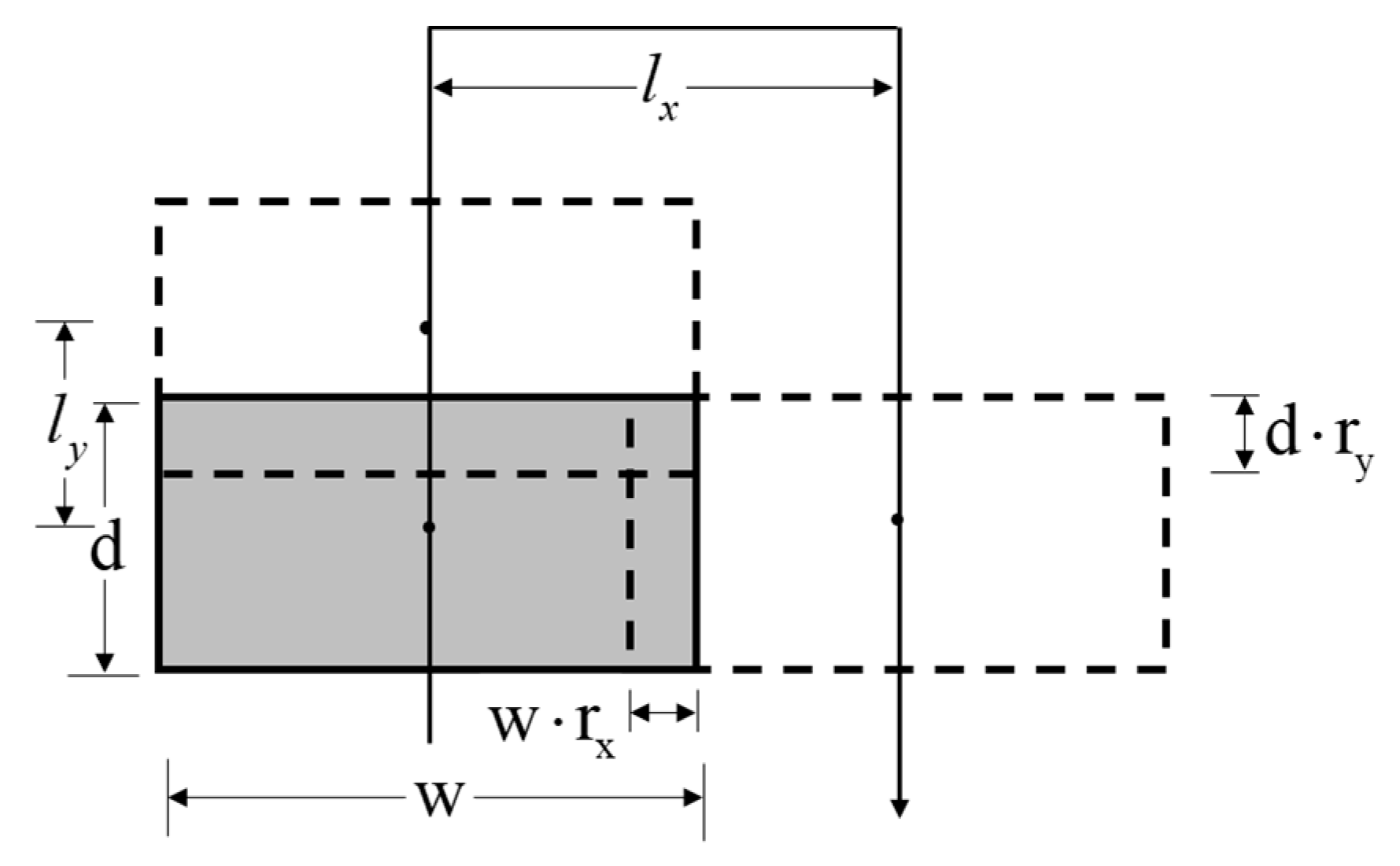 Remotesensing 13 01525 g007