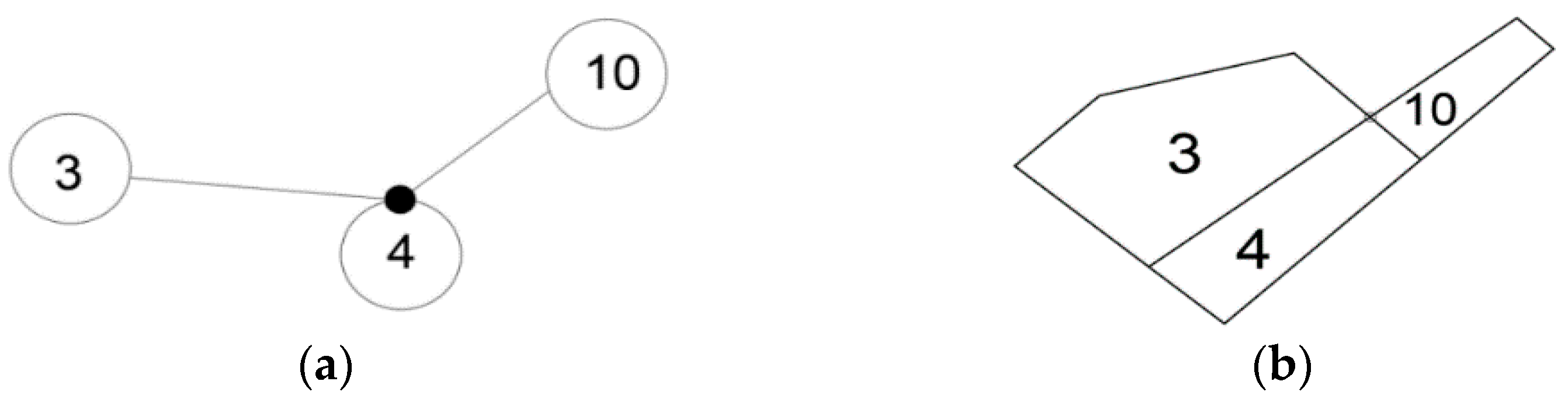 Remotesensing 13 01525 g013