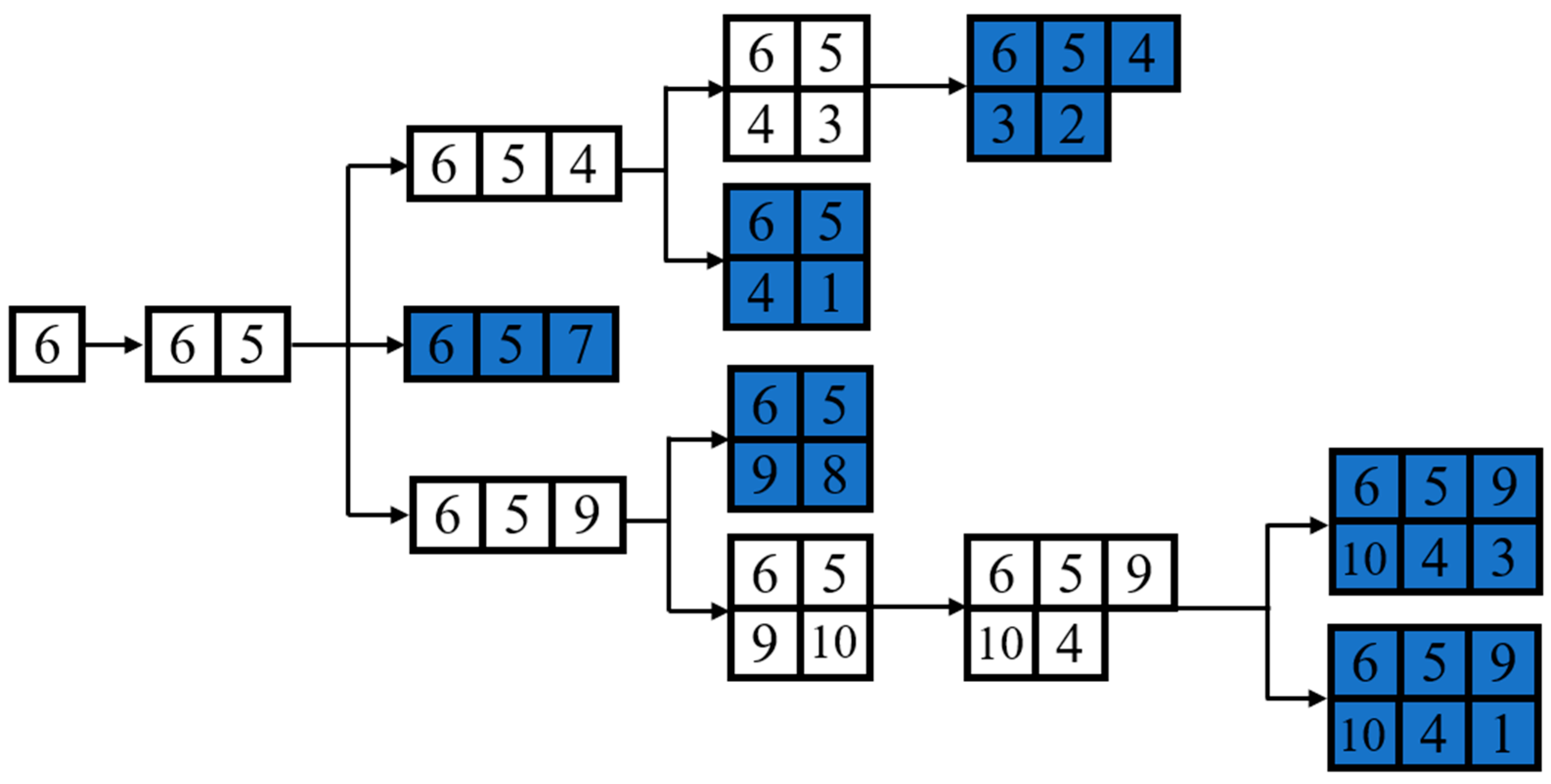 Remotesensing 13 01525 g017