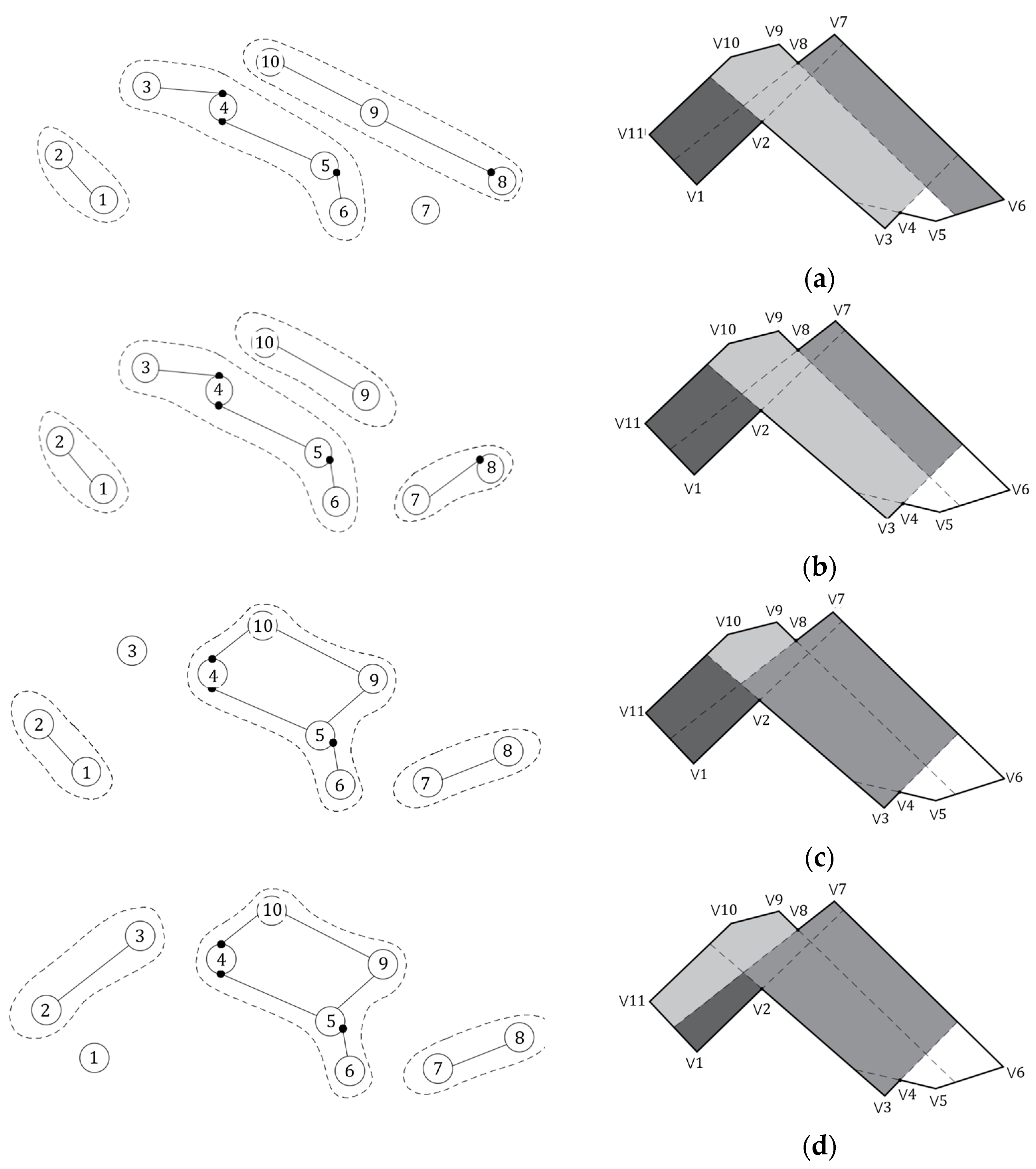 Remotesensing 13 01525 g018