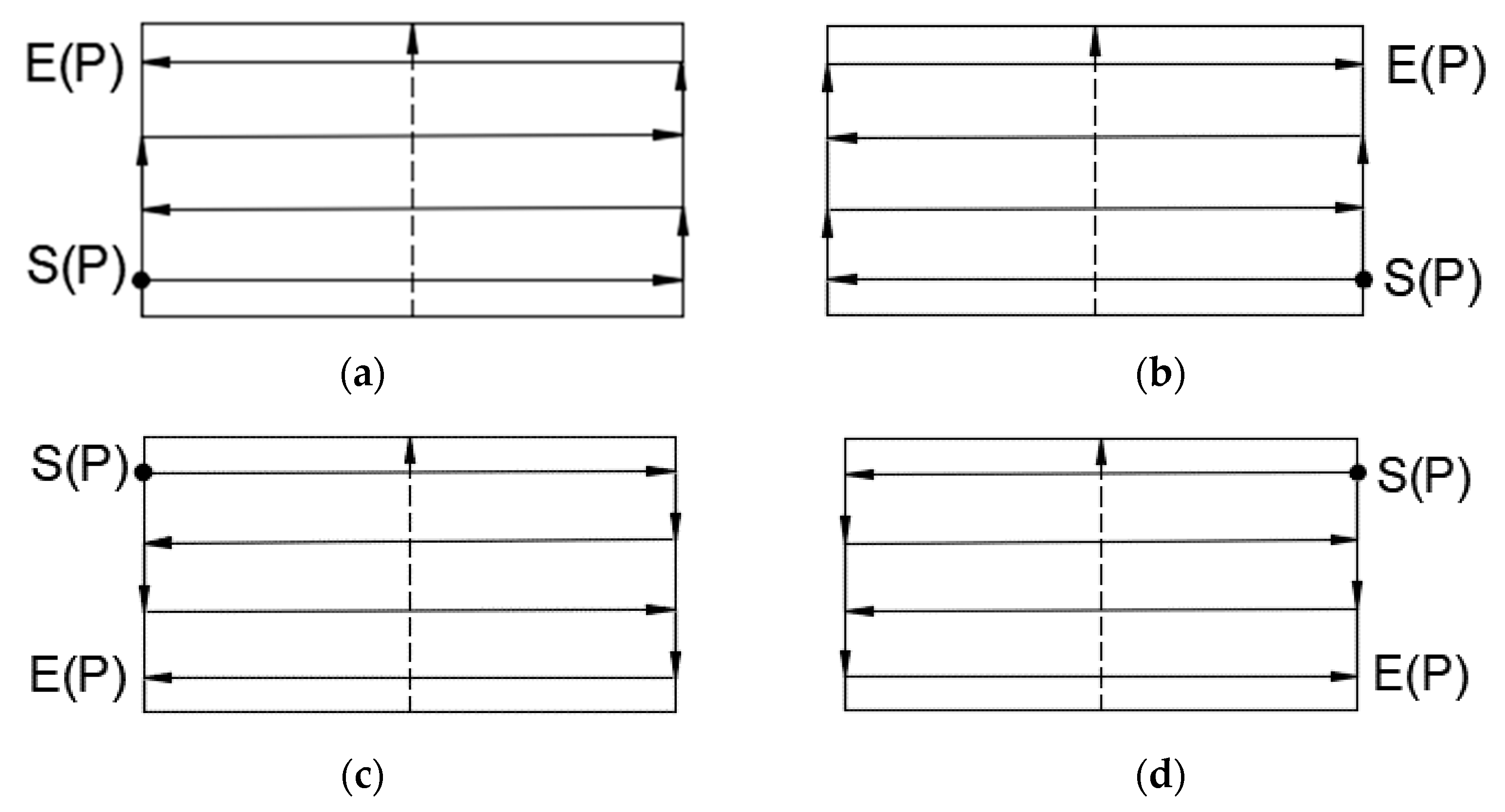 Remotesensing 13 01525 g021