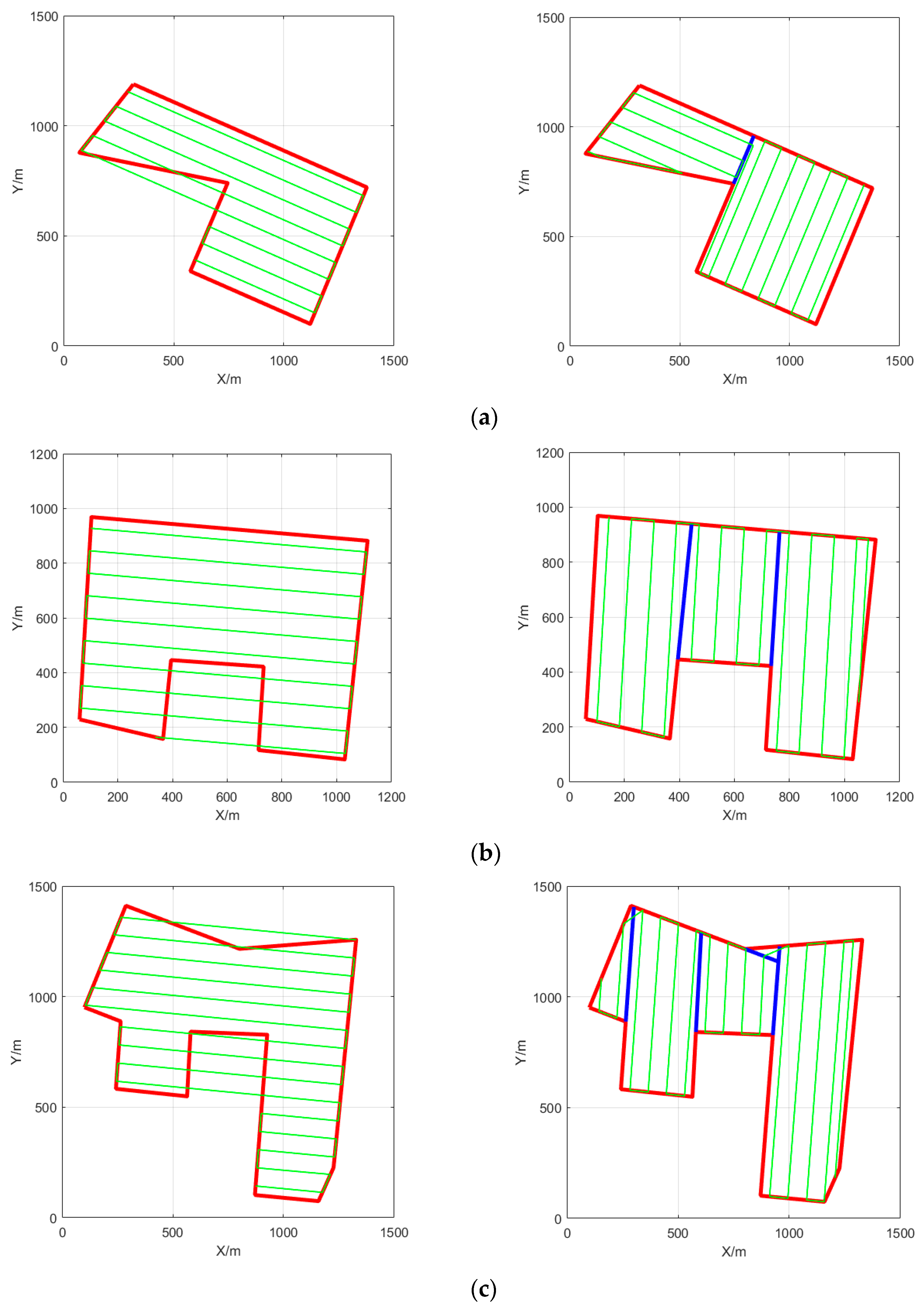 Remotesensing 13 01525 g026a