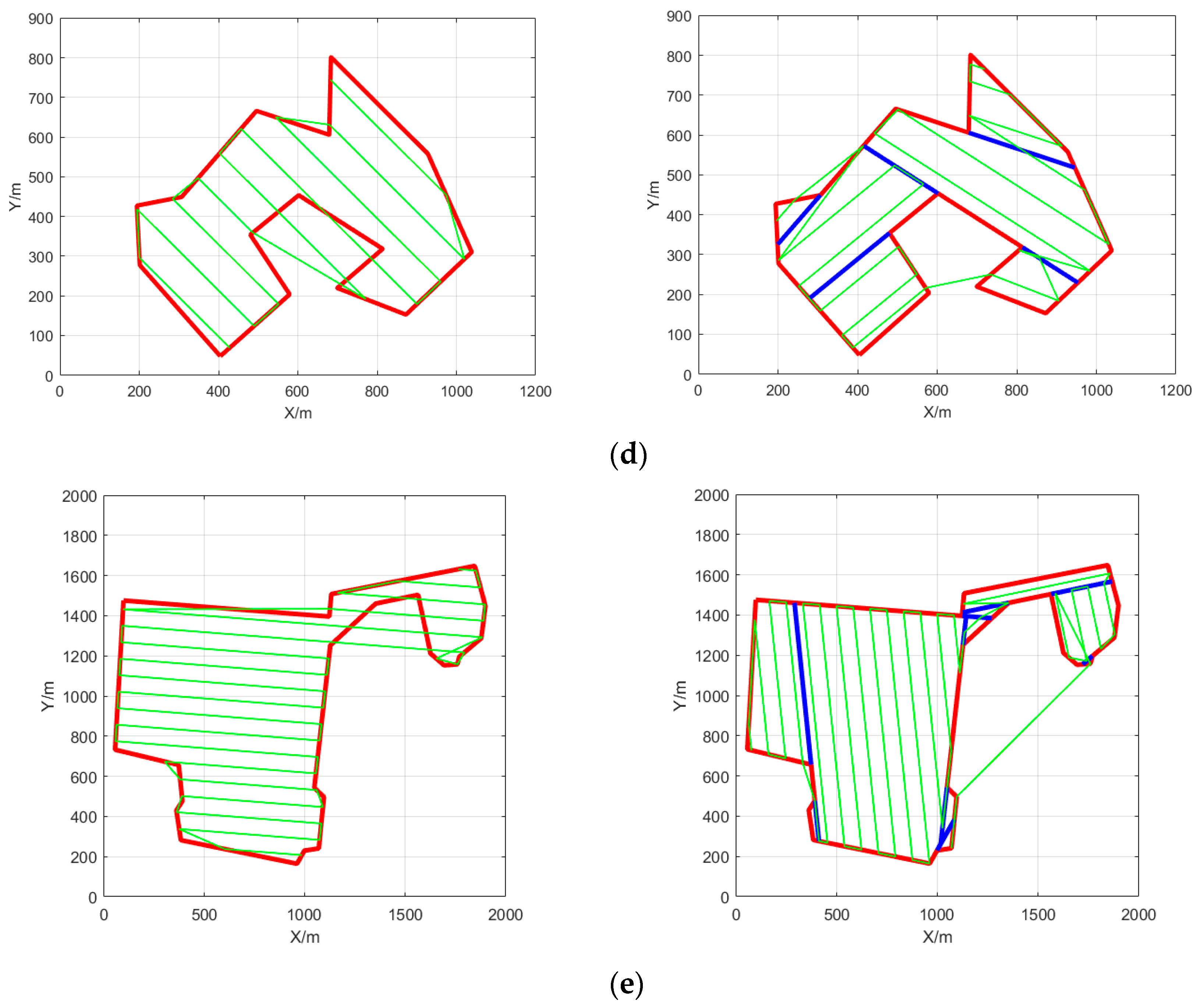 Remotesensing 13 01525 g026b