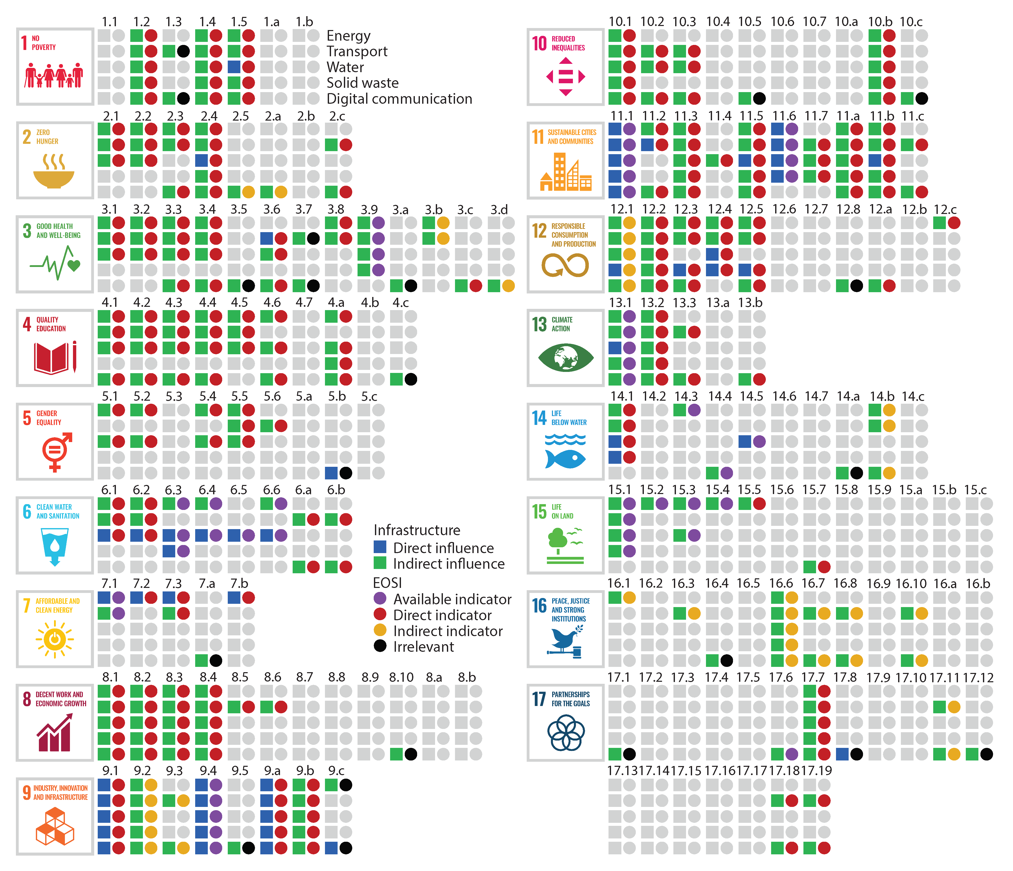 Remotesensing 13 01528 g003