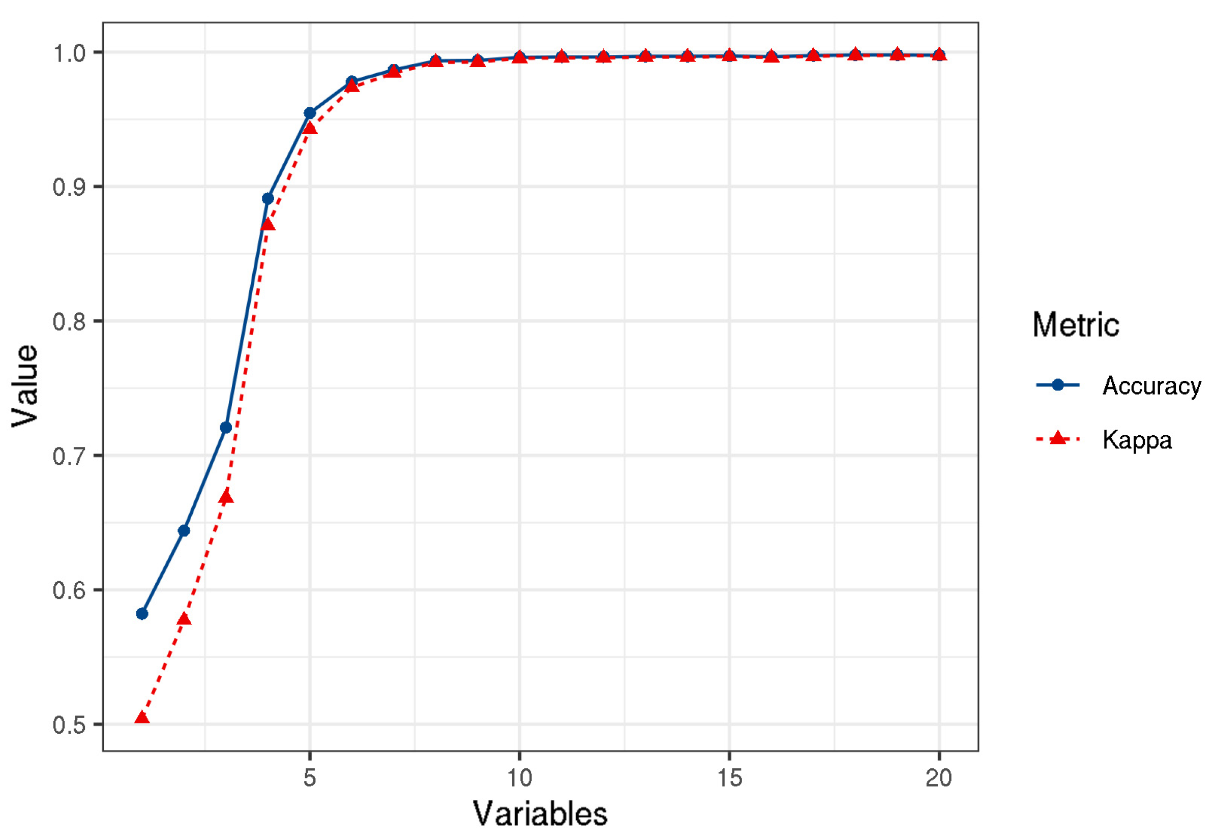 Remotesensing 13 01529 g002