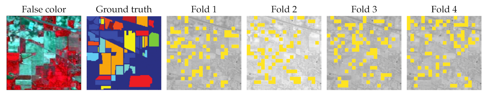 Remotesensing 13 01532 g001 Remotesensing 13 01532 g001