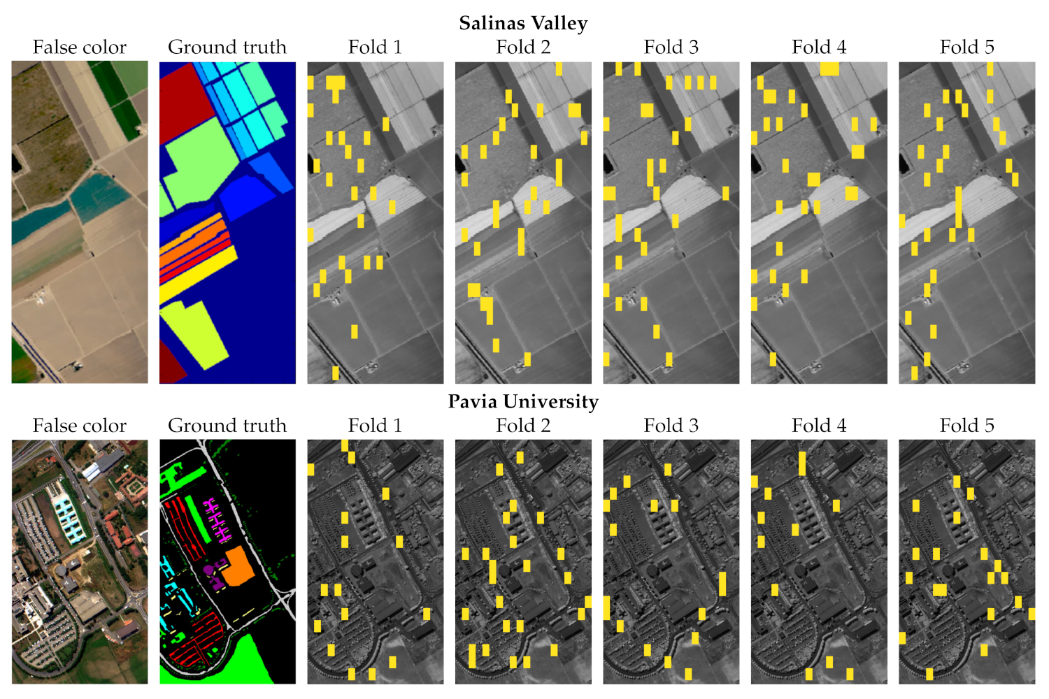 Remotesensing 13 01532 g002 Remotesensing 13 01532 g002