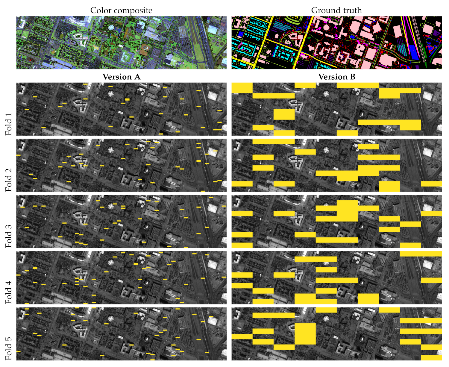 Remotesensing 13 01532 g003 Remotesensing 13 01532 g003