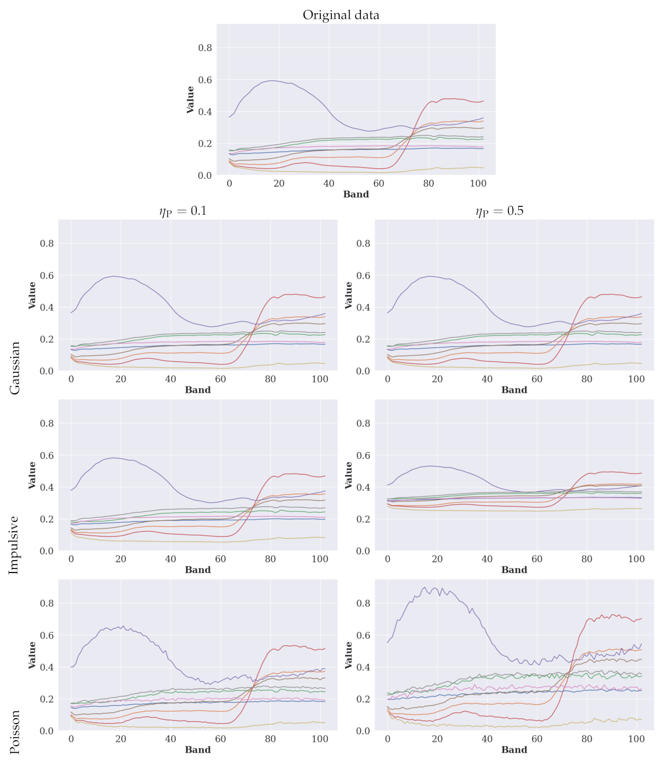Remotesensing 13 01532 g007 Remotesensing 13 01532 g007