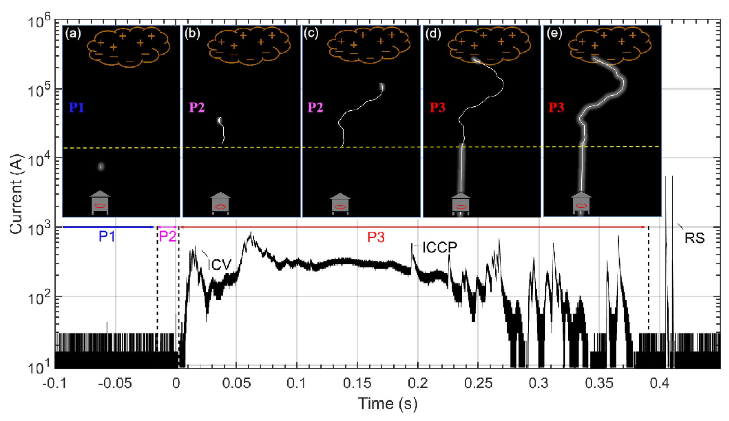 Remotesensing 13 01533 g004