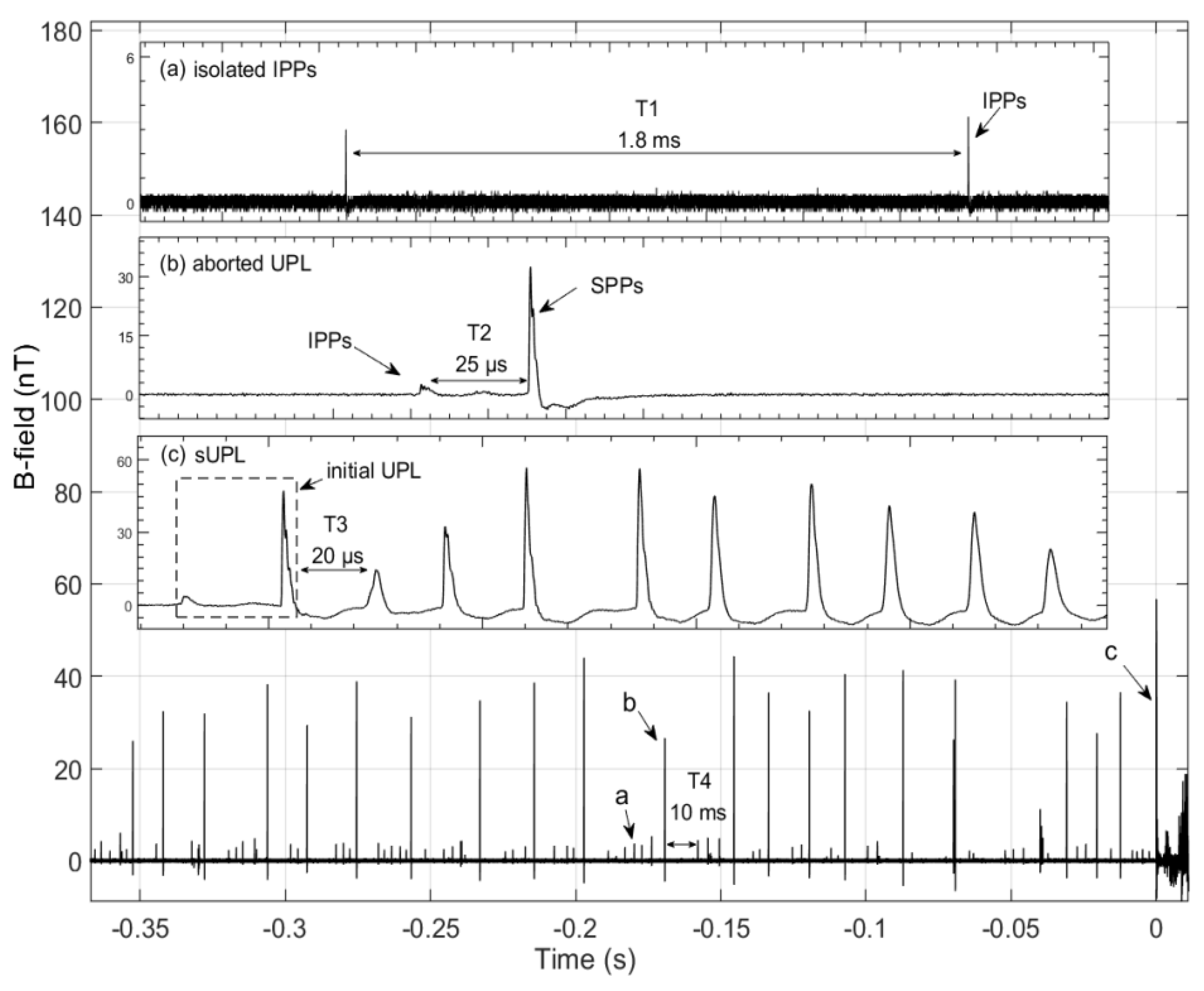 Remotesensing 13 01533 g009