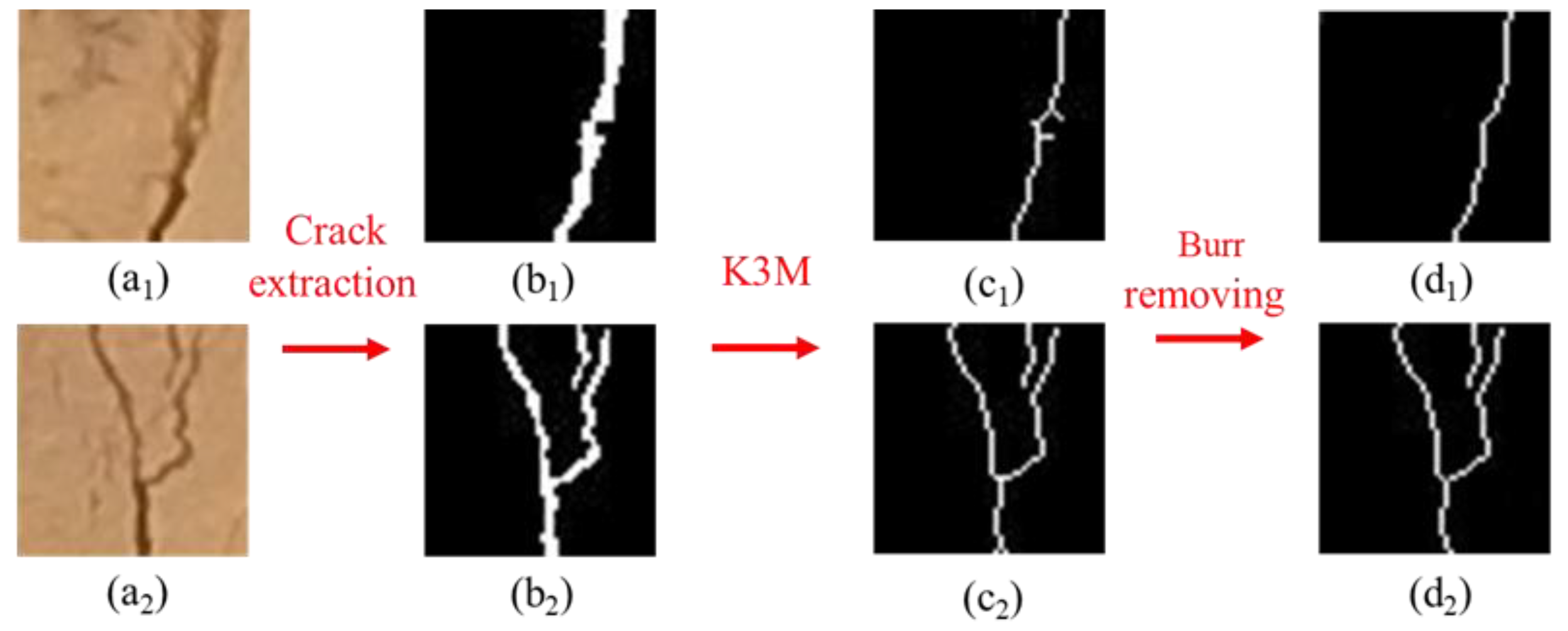 Remotesensing 13 01534 g006
