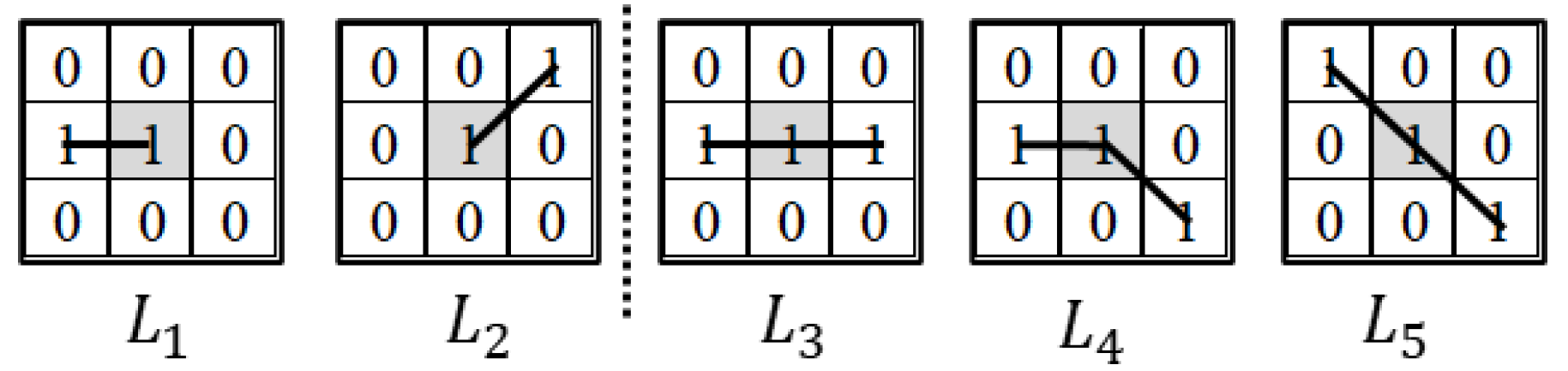 Remotesensing 13 01534 g008