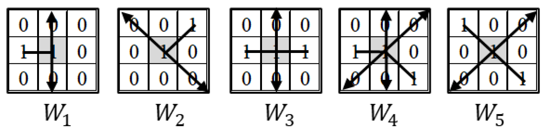 Remotesensing 13 01534 g009