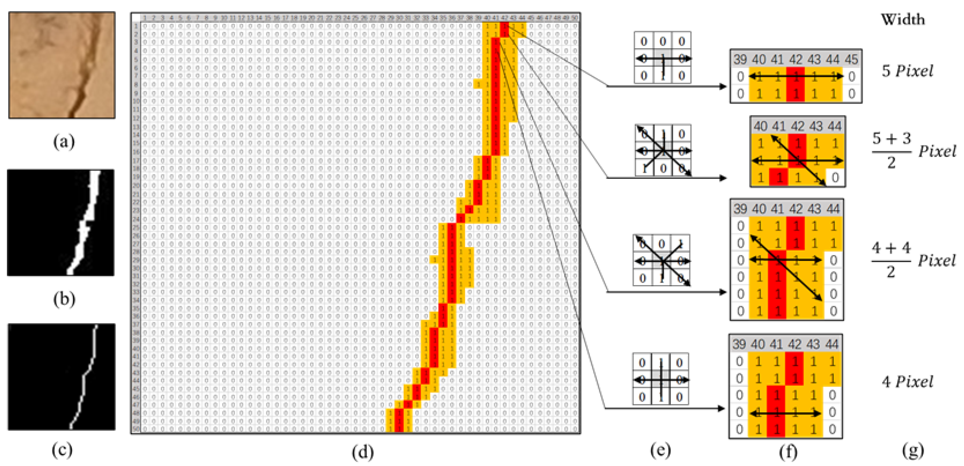 Remotesensing 13 01534 g010