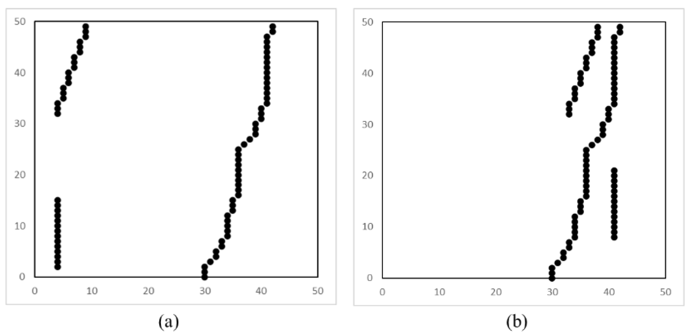 Remotesensing 13 01534 g014
