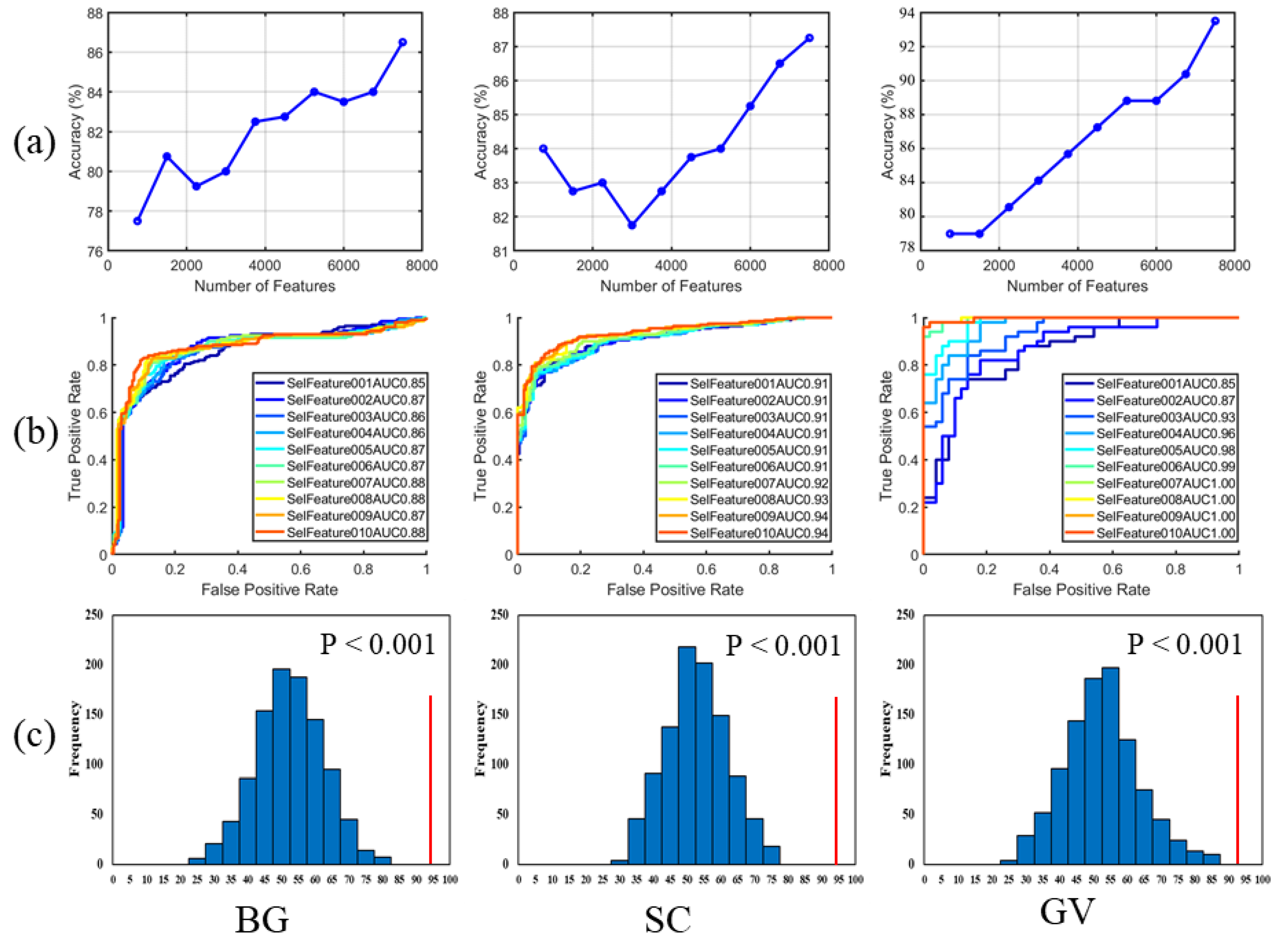Remotesensing 13 01534 g015
