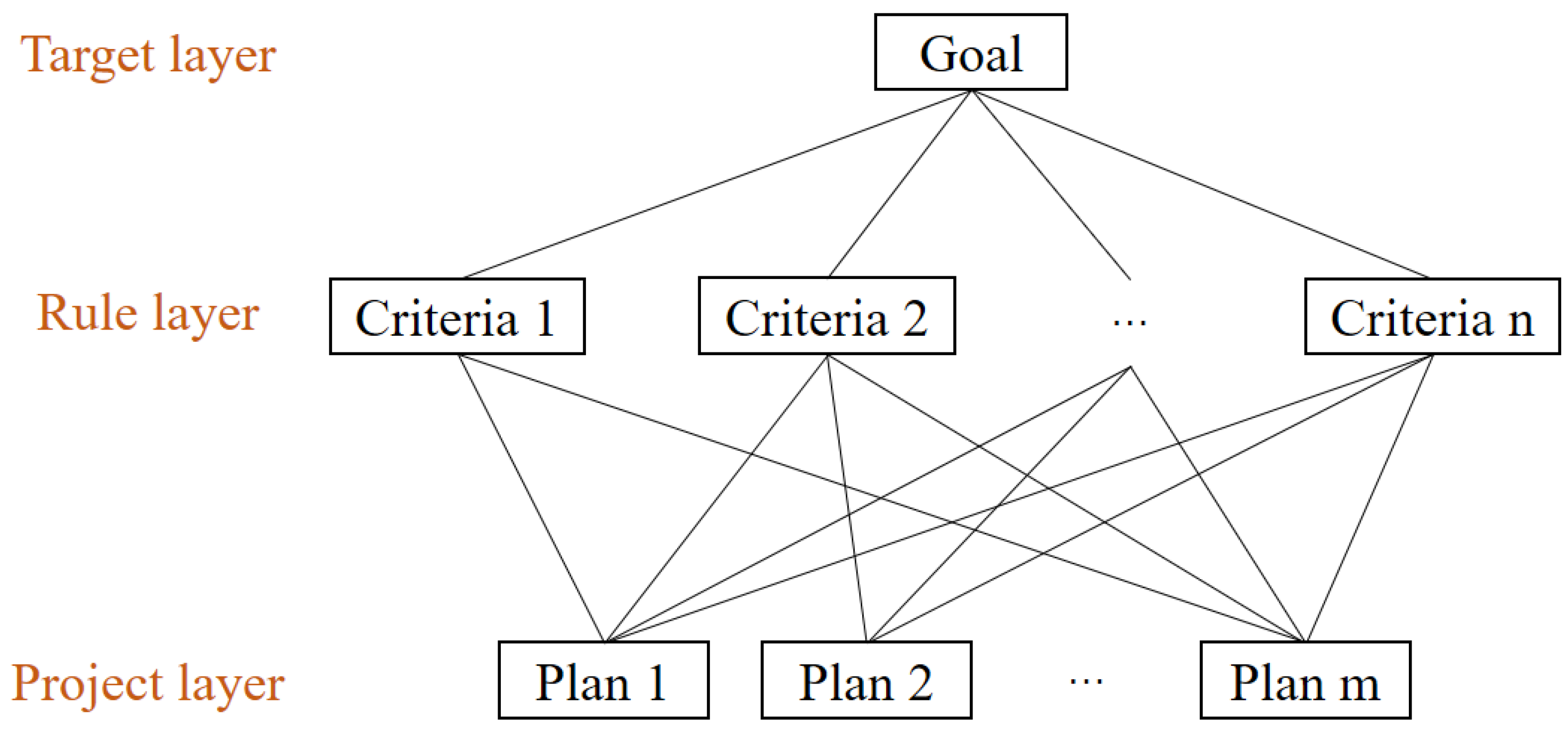 Remotesensing 13 01536 g002