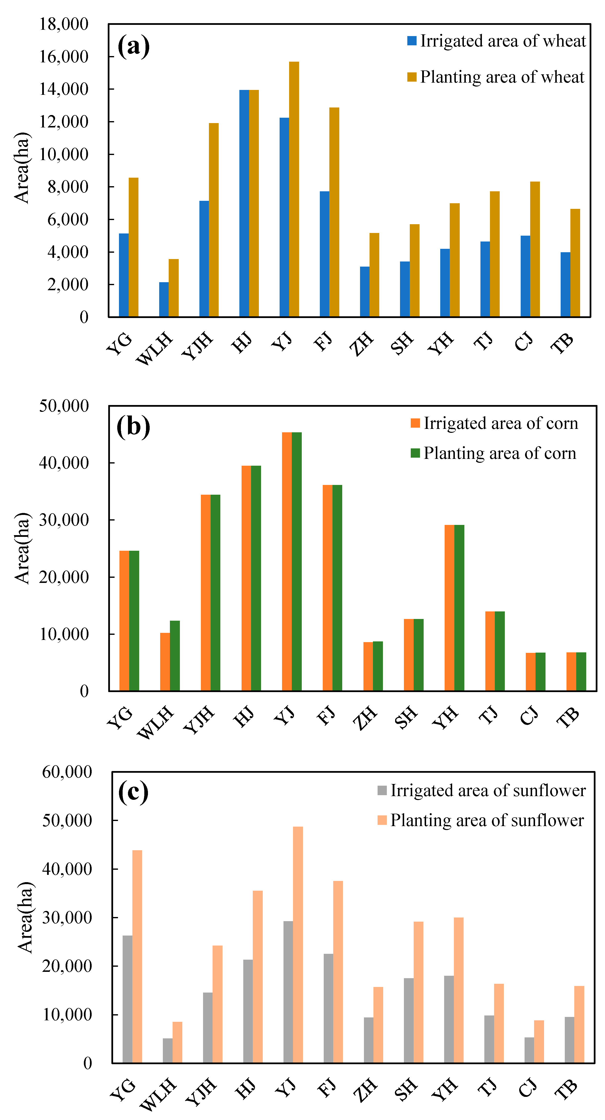Remotesensing 13 01536 g010