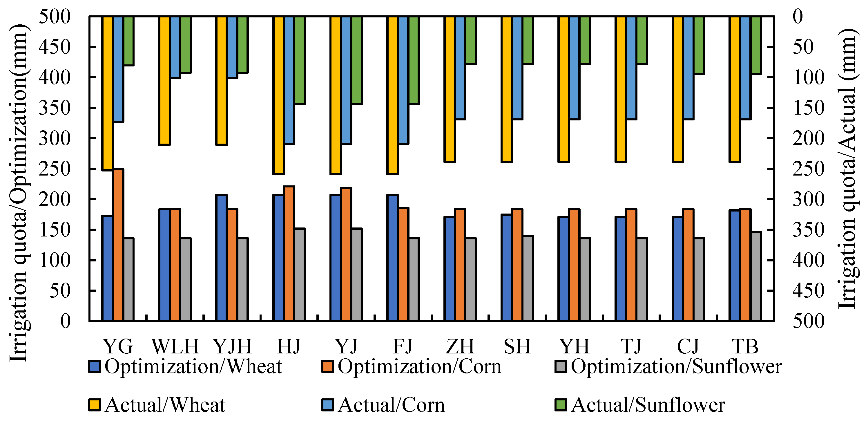 Remotesensing 13 01536 g011
