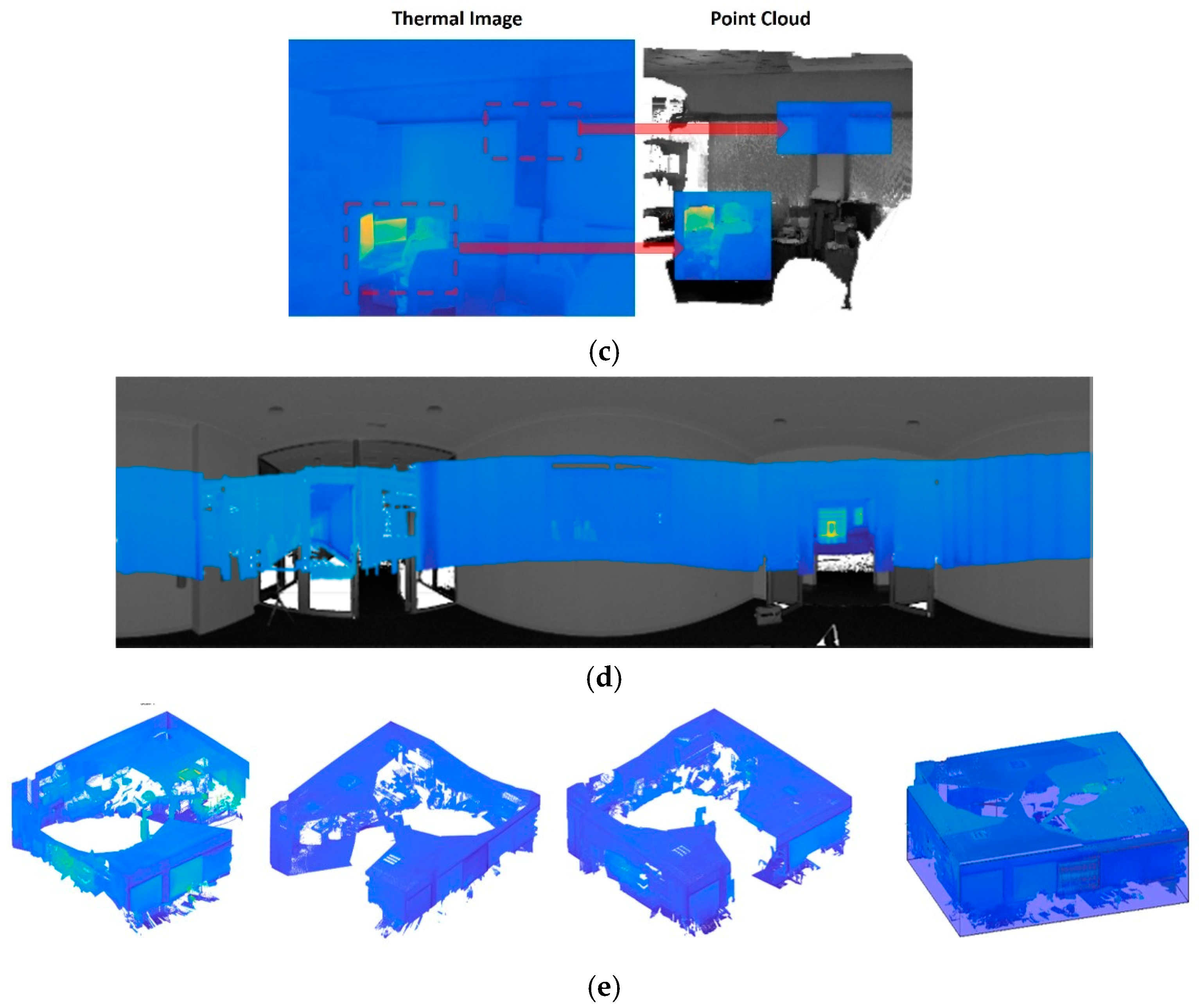 Remotesensing 13 01537 g005b