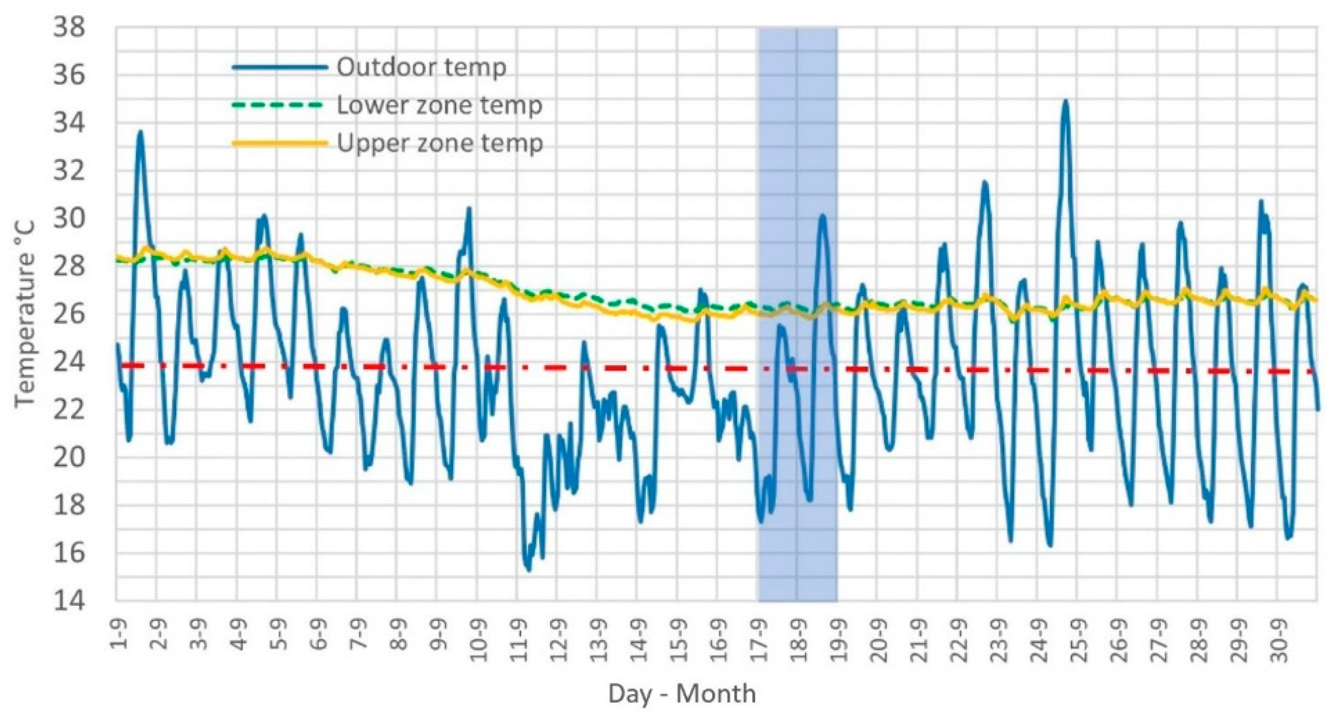 Remotesensing 13 01537 g006