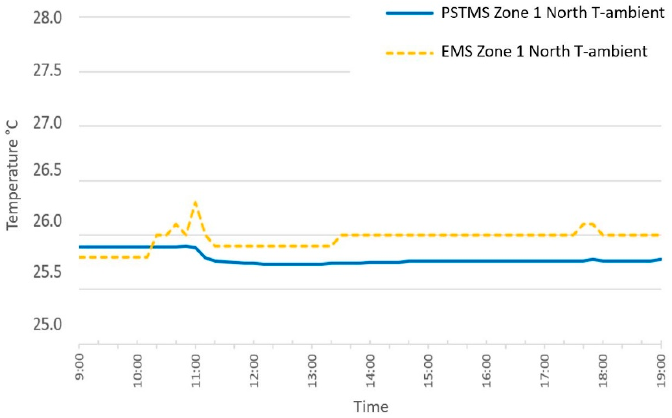 Remotesensing 13 01537 g009