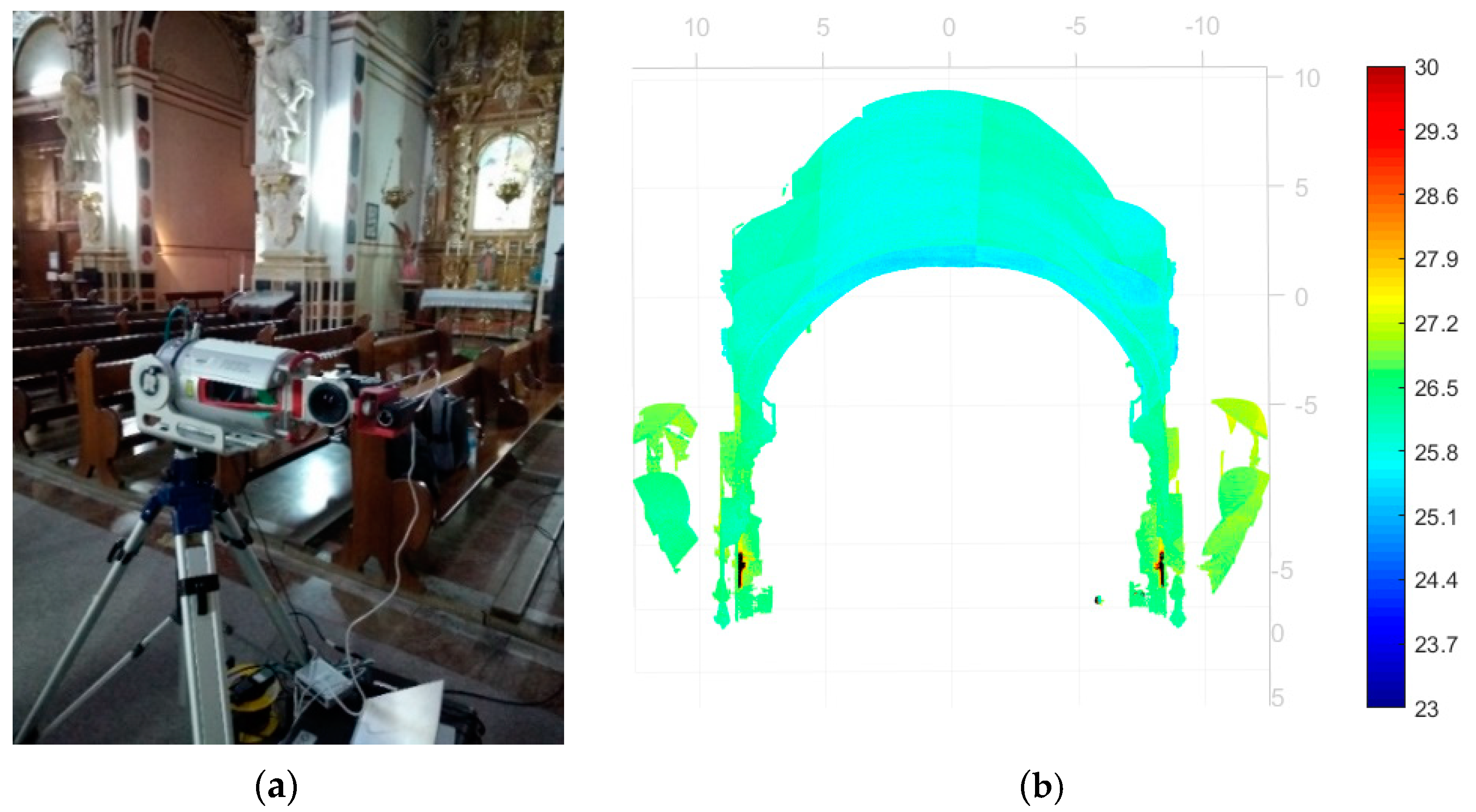 Remotesensing 13 01537 g010a