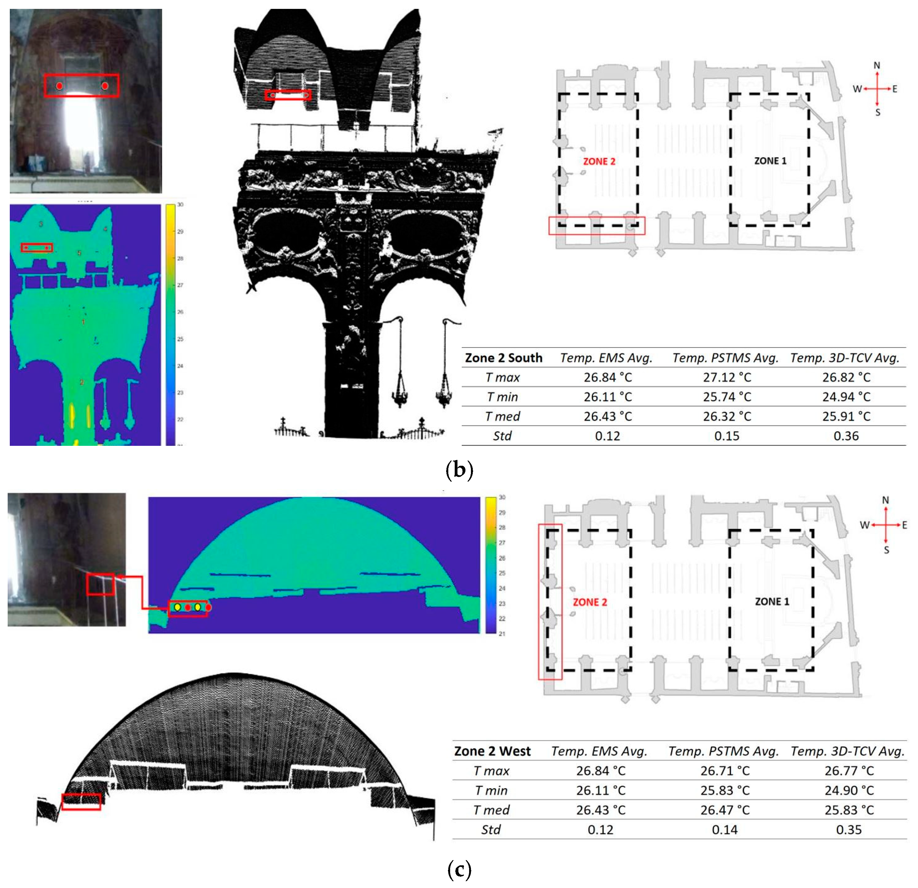 Remotesensing 13 01537 g012b