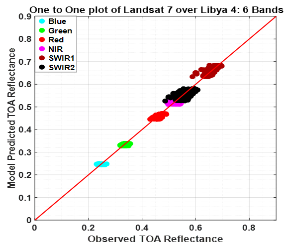 Remotesensing 13 01538 g010