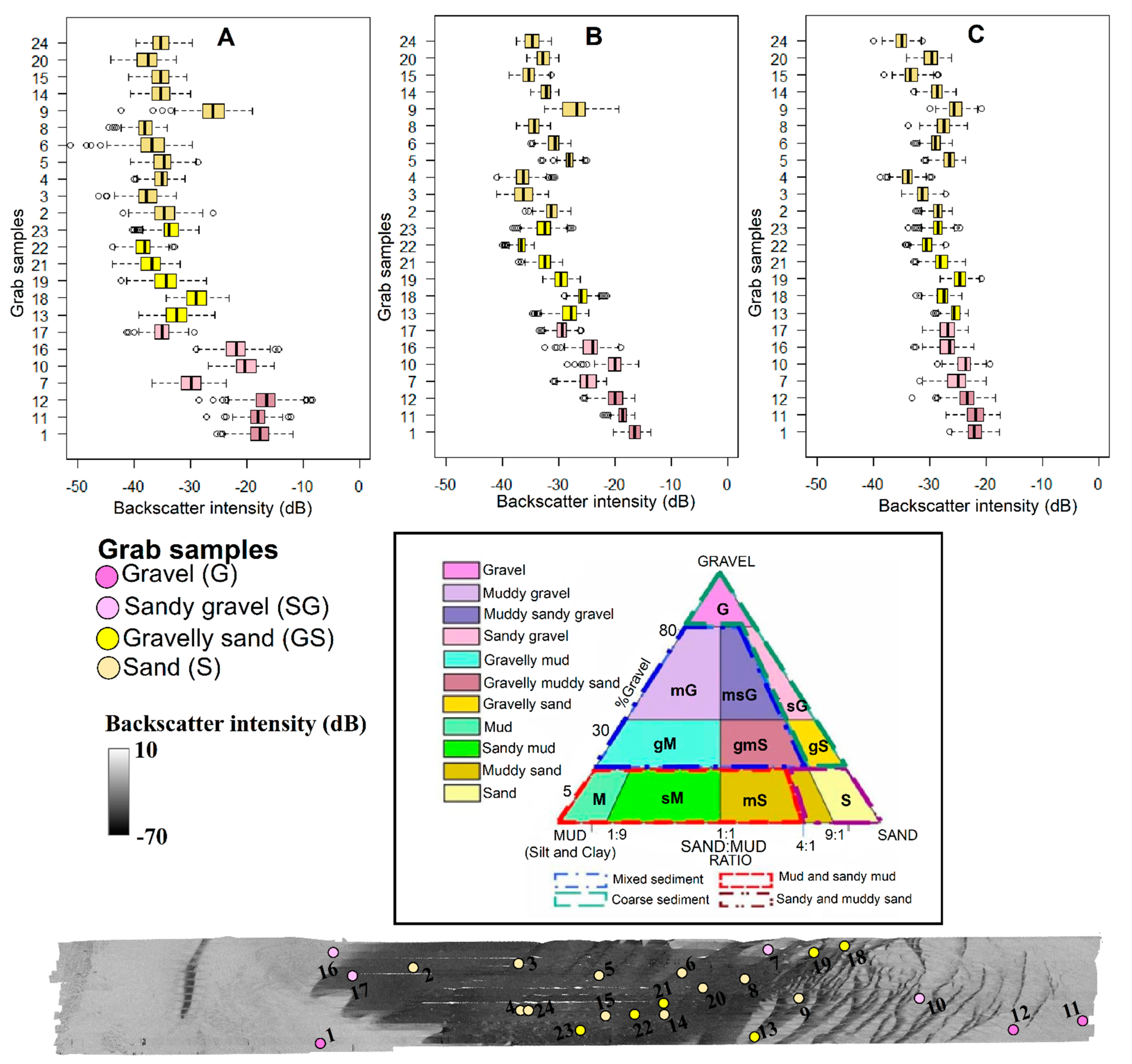 Remotesensing 13 01539 g005