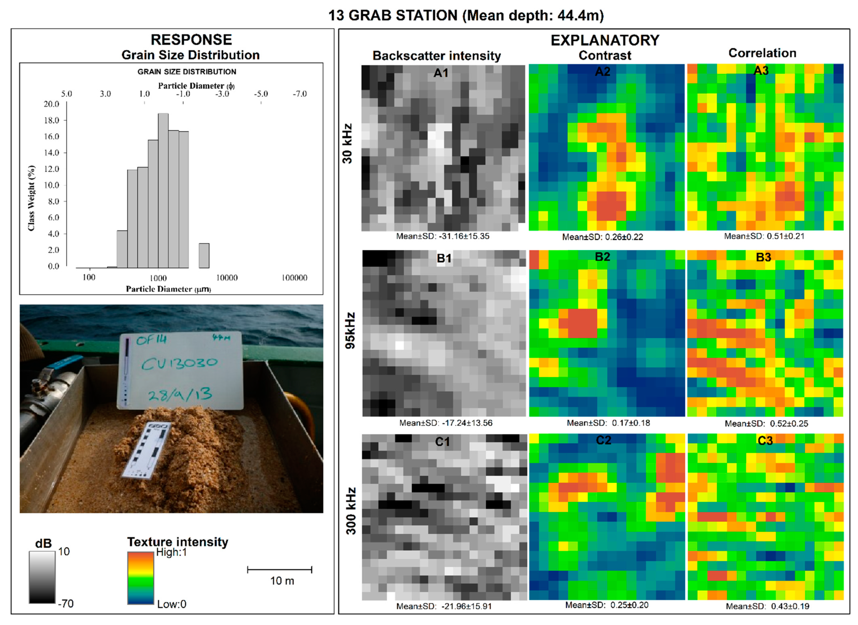 Remotesensing 13 01539 g008