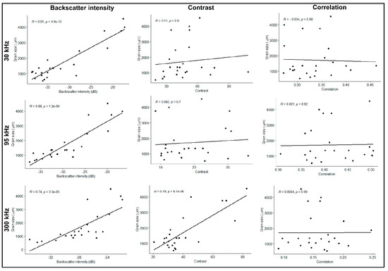 Remotesensing 13 01539 g0a2
